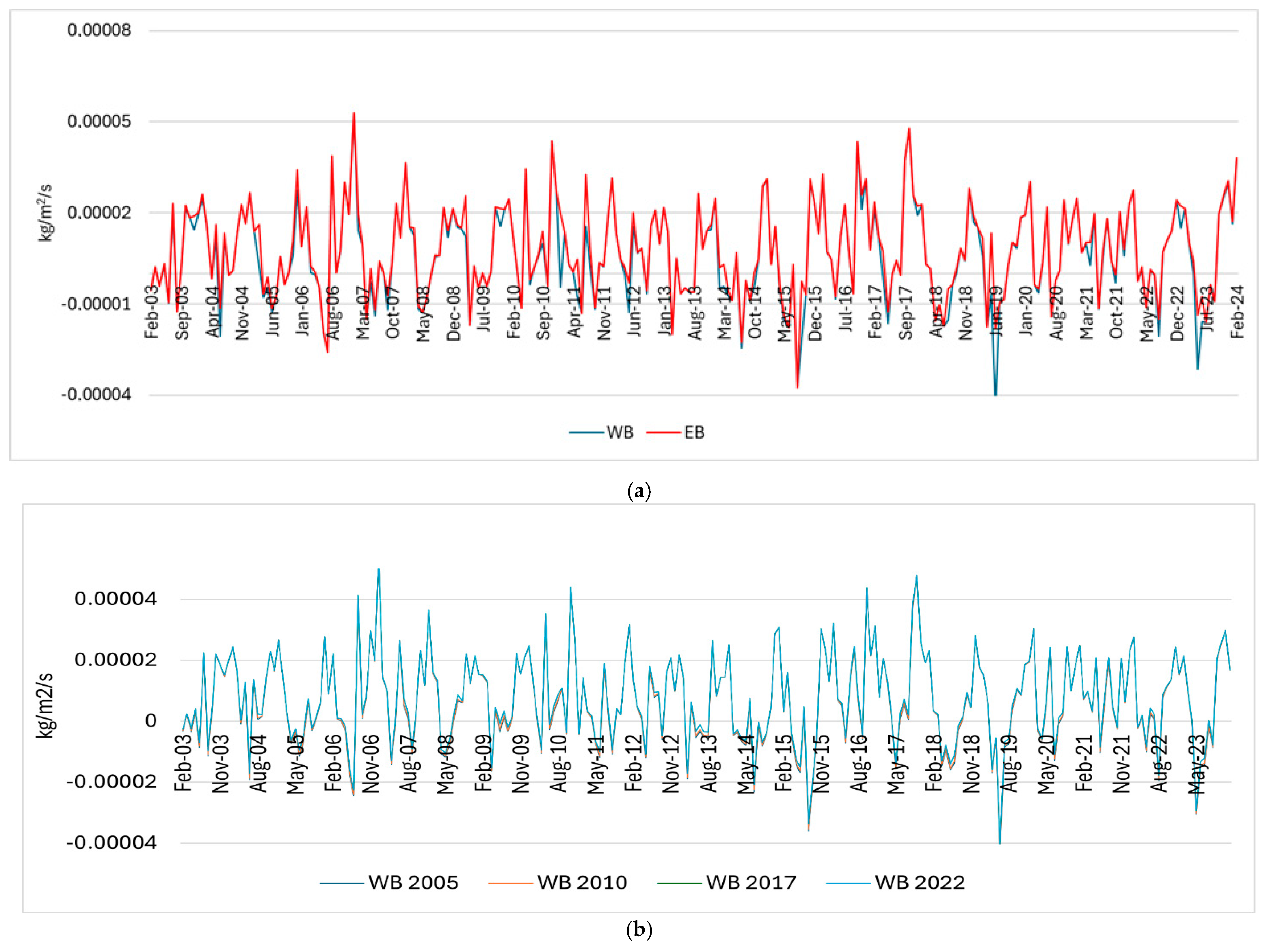 Applsci 15 10863 g011
