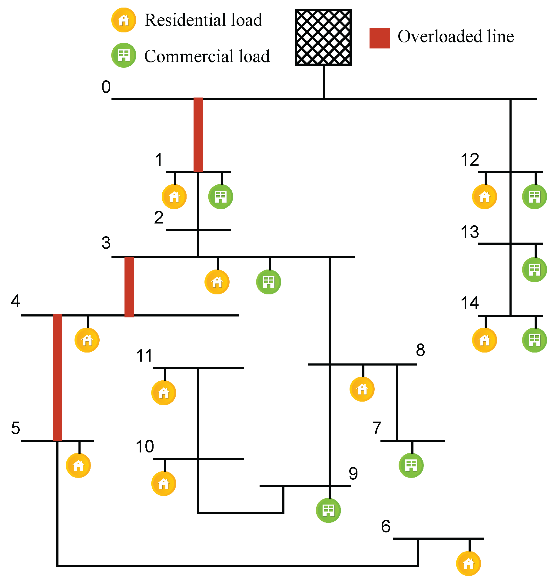 Applsci 15 10864 g001