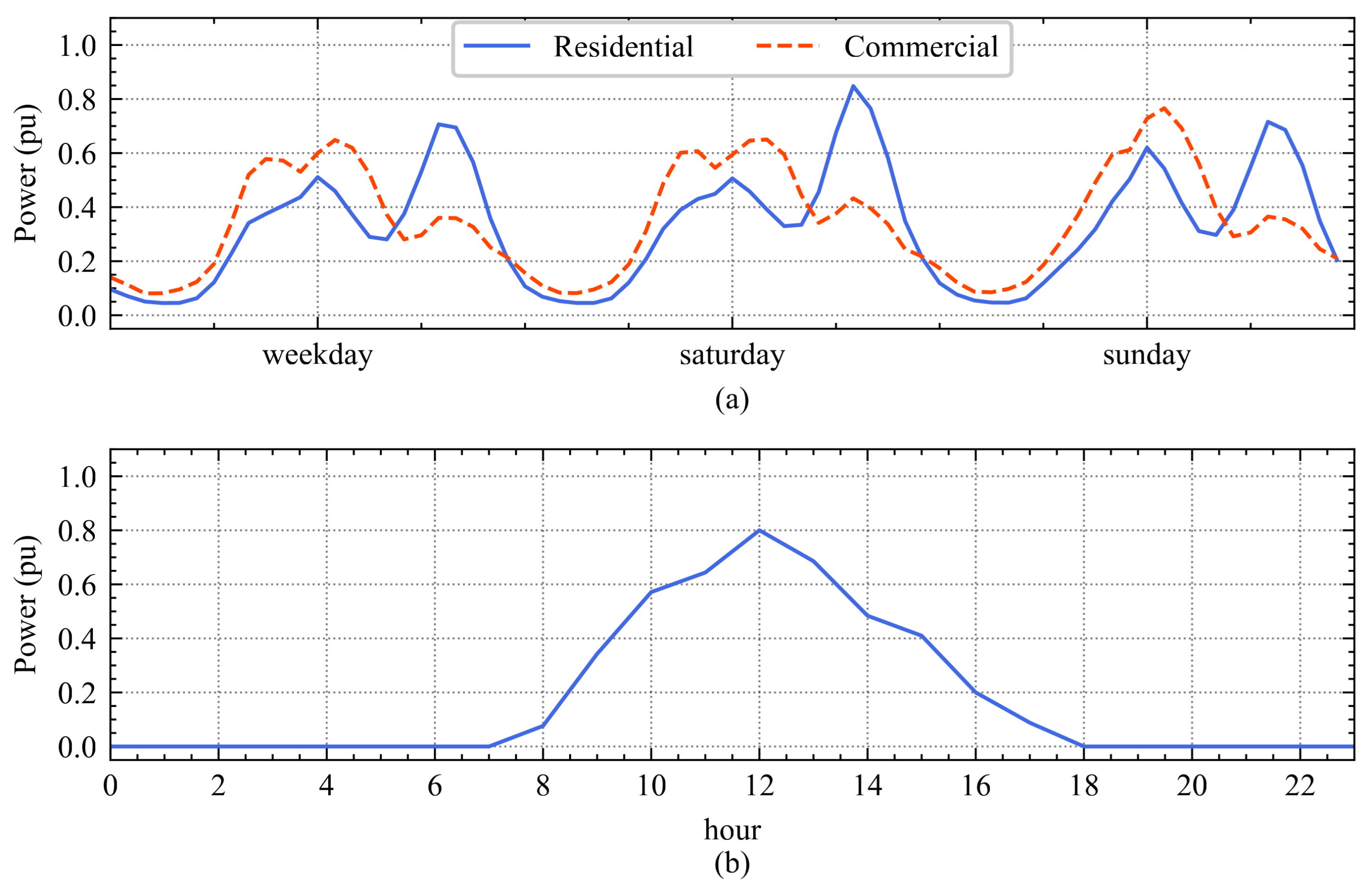 Applsci 15 10864 g002