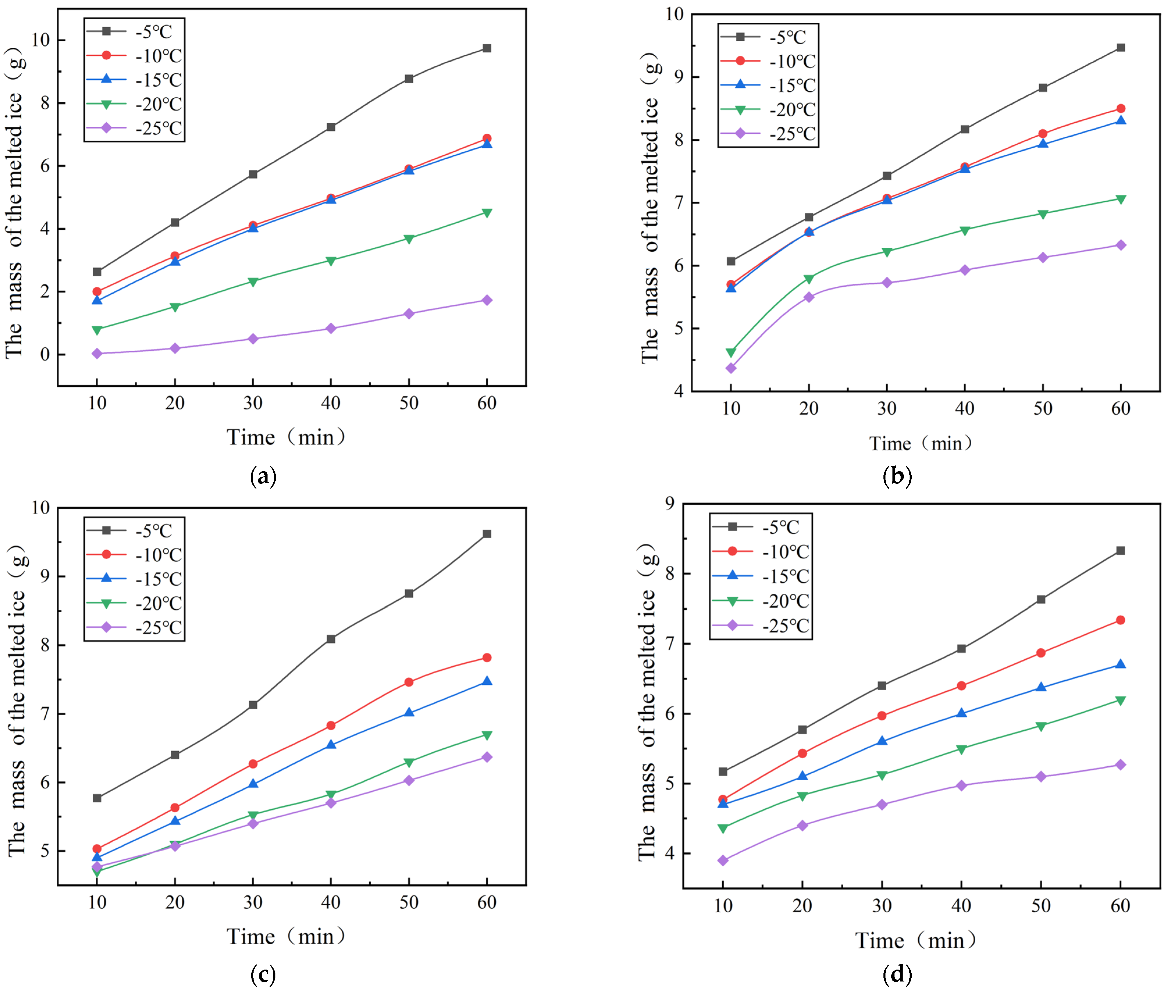 Applsci 15 10865 g005 Applsci 15 10865 g005