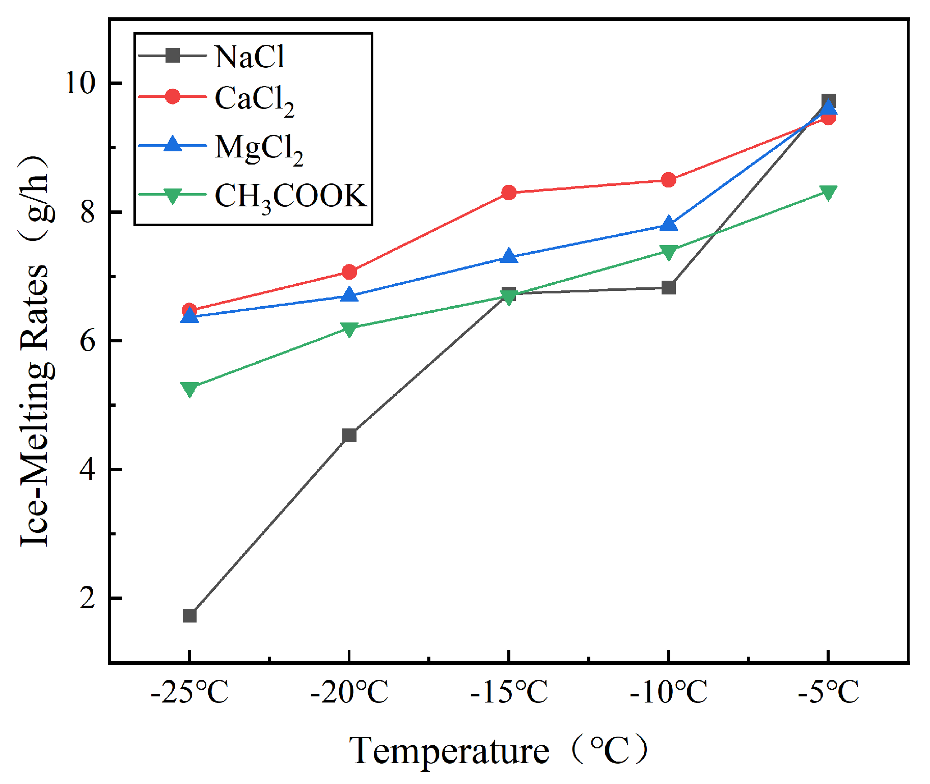 Applsci 15 10865 g006 Applsci 15 10865 g006