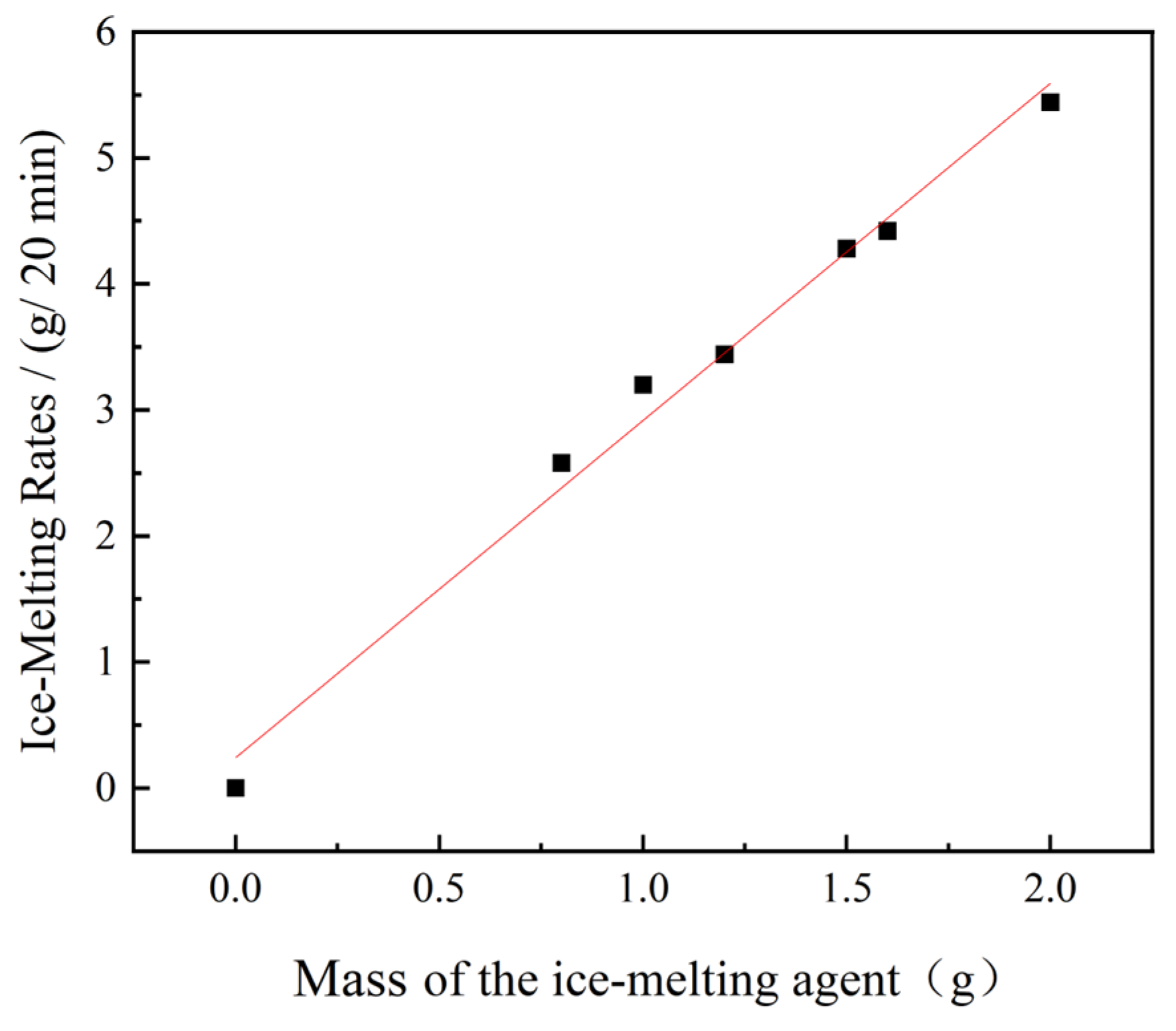 Applsci 15 10865 g007 Applsci 15 10865 g007