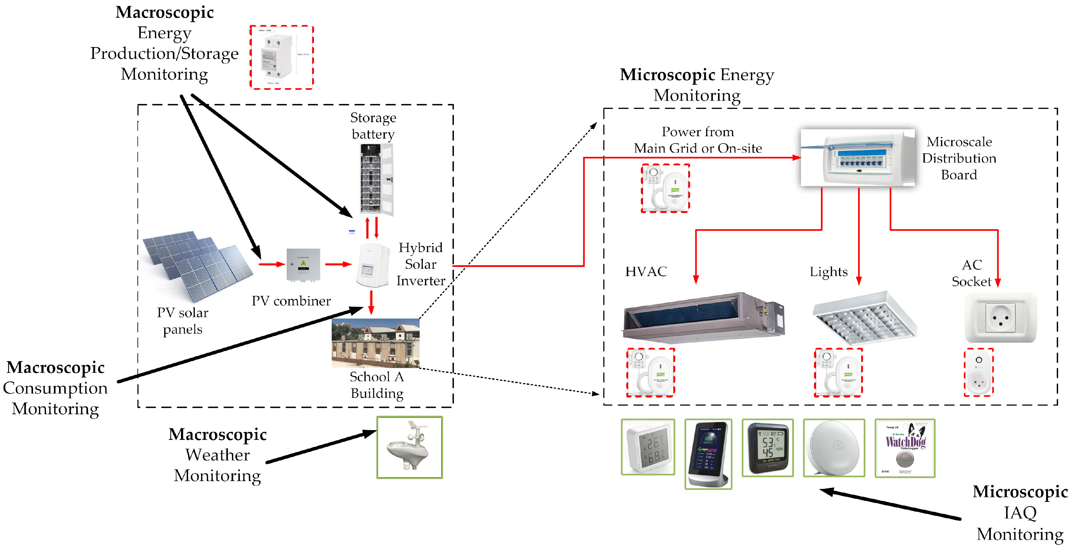Applsci 15 10867 g006