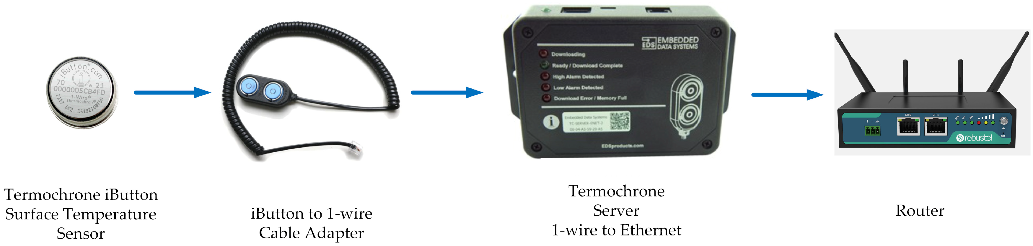 Applsci 15 10867 g009