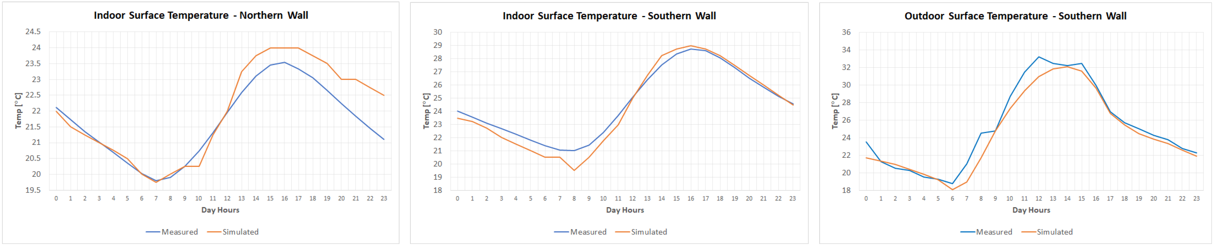 Applsci 15 10867 g012