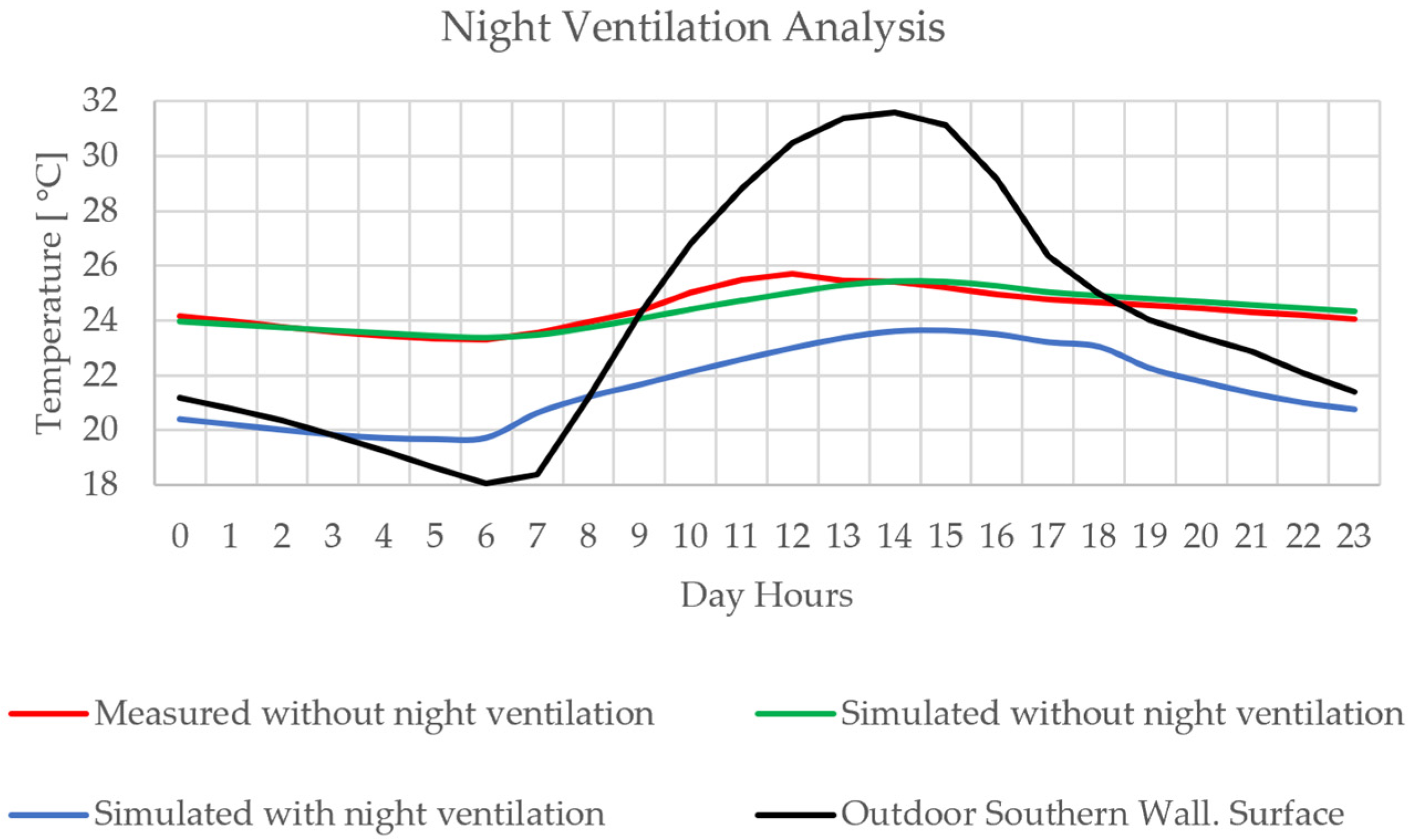 Applsci 15 10867 g014