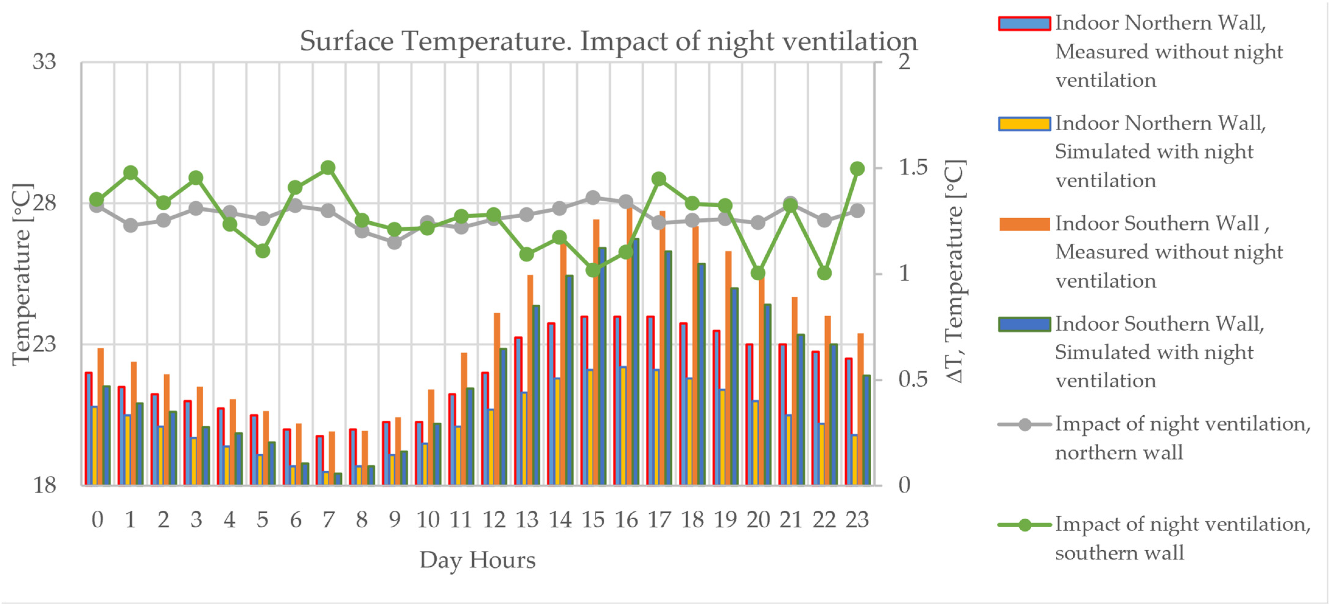 Applsci 15 10867 g016