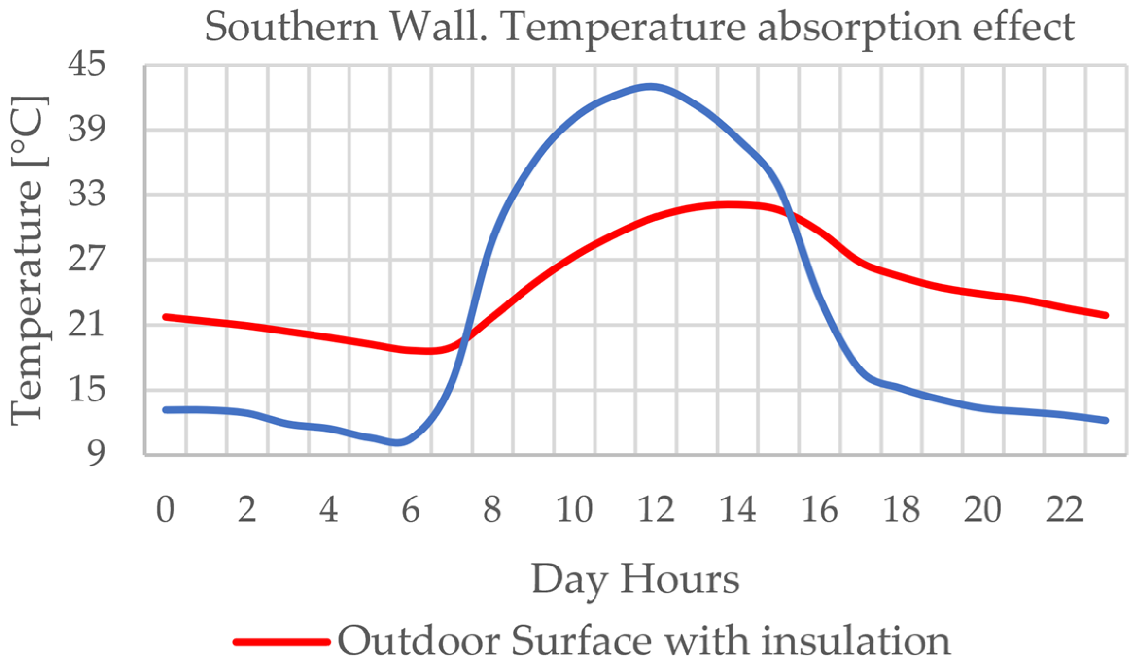 Applsci 15 10867 g017