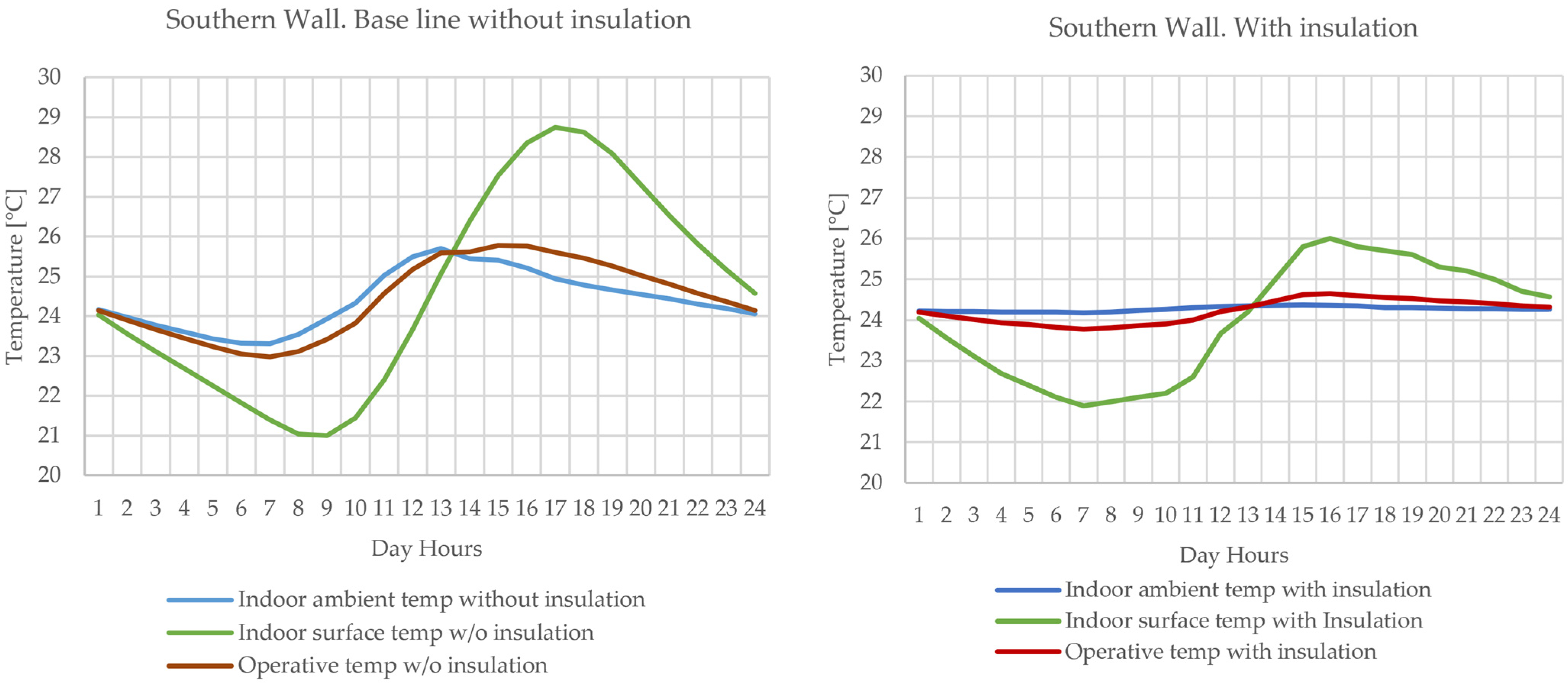 Applsci 15 10867 g018