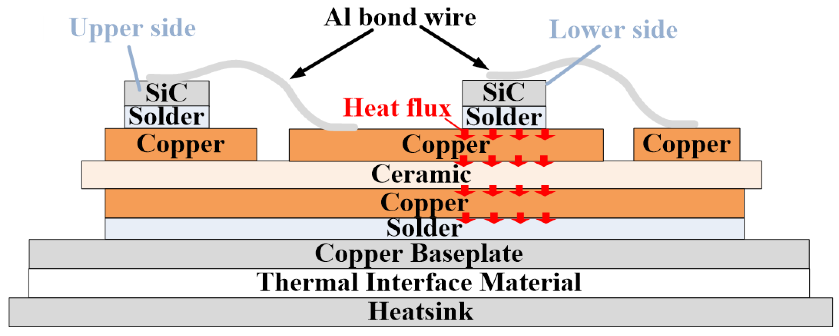 Applsci 15 10869 g002 Applsci 15 10869 g002
