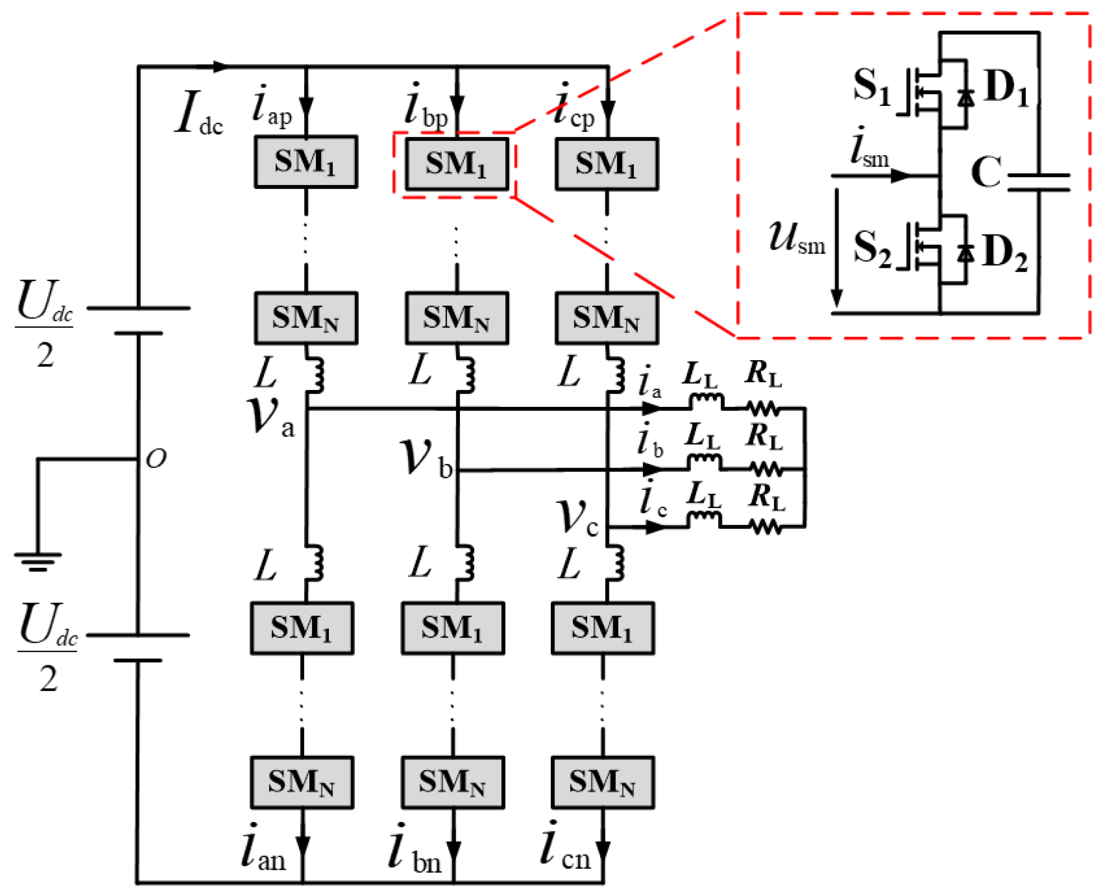 Applsci 15 10869 g003 Applsci 15 10869 g003