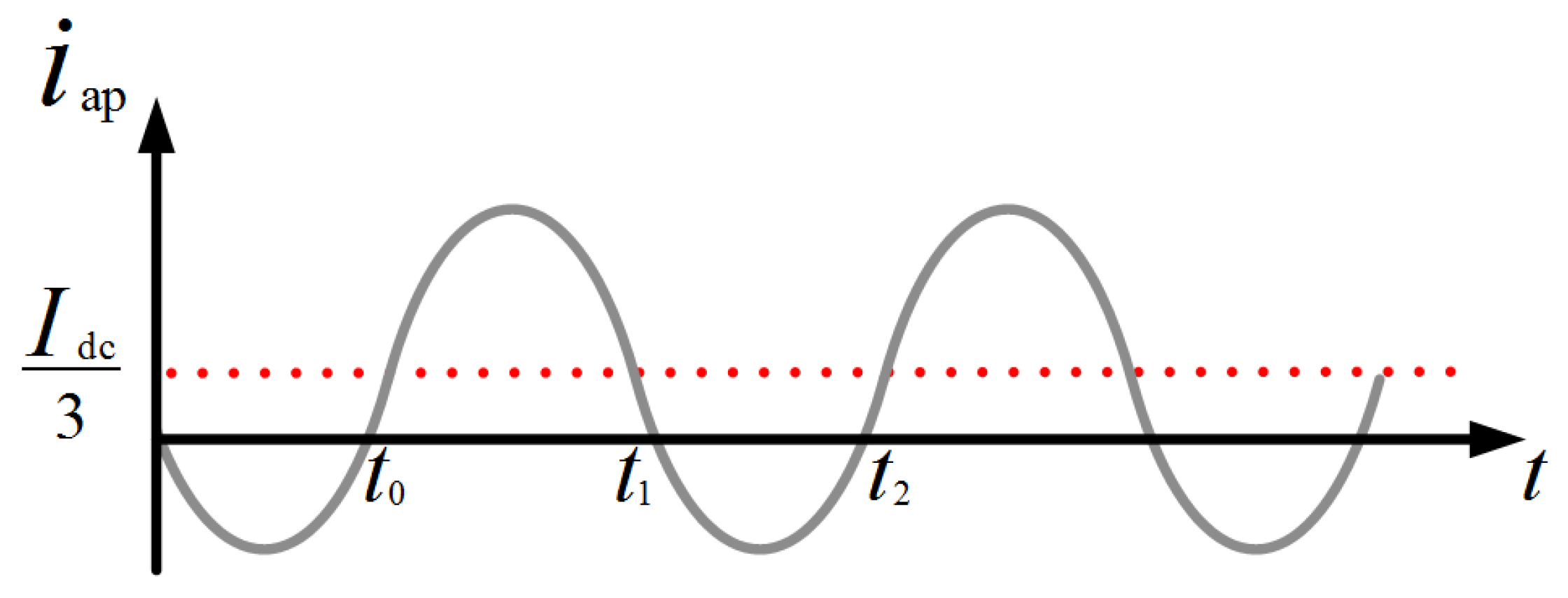 Applsci 15 10869 g005 Applsci 15 10869 g005