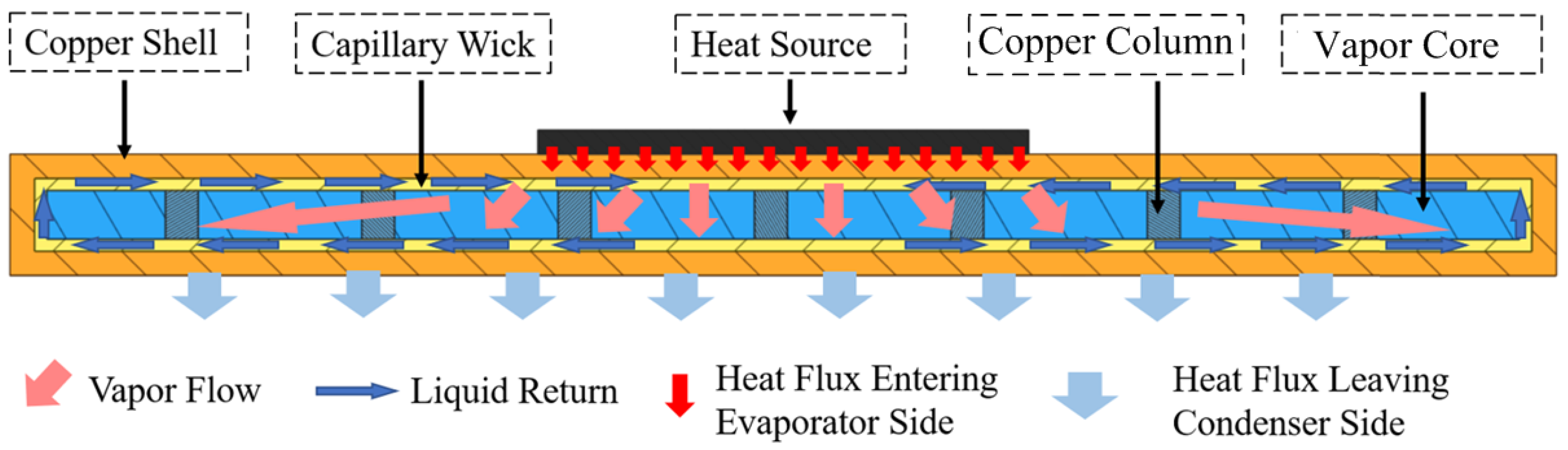 Applsci 15 10869 g006 Applsci 15 10869 g006