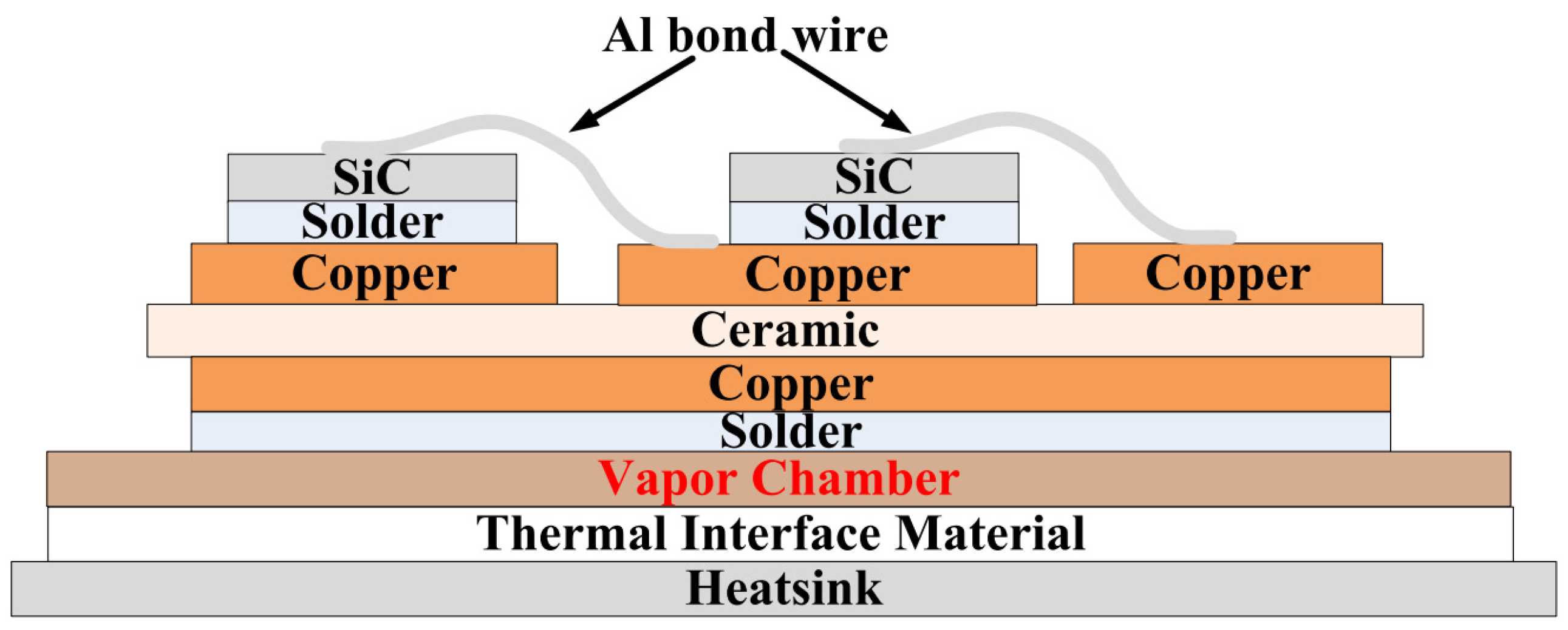 Applsci 15 10869 g007 Applsci 15 10869 g007