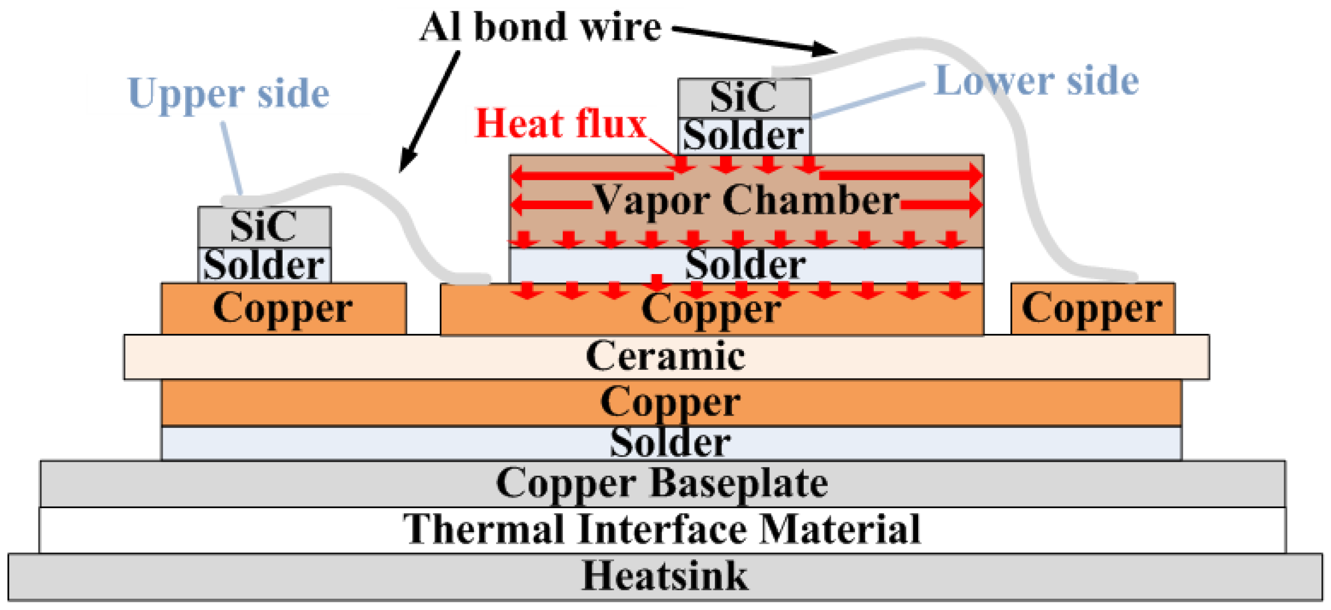 Applsci 15 10869 g008 Applsci 15 10869 g008