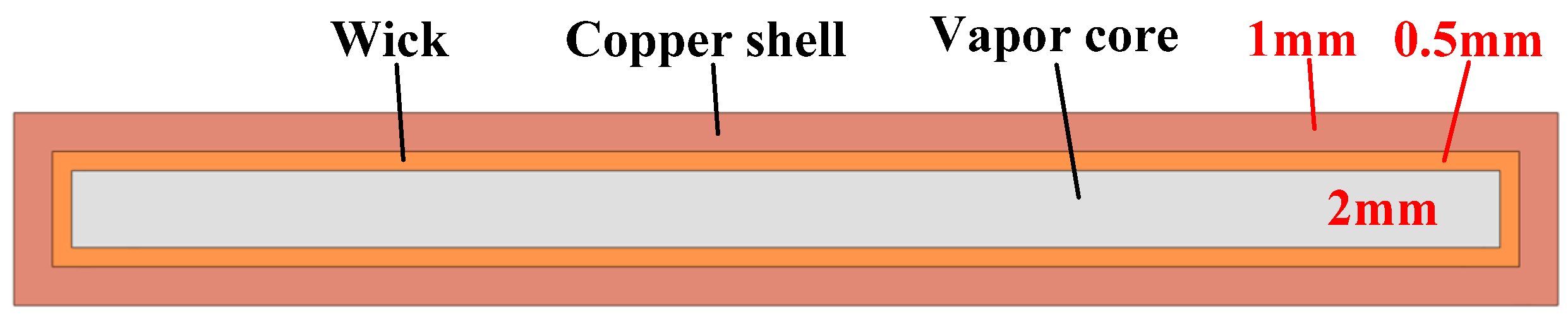 Applsci 15 10869 g010 Applsci 15 10869 g010
