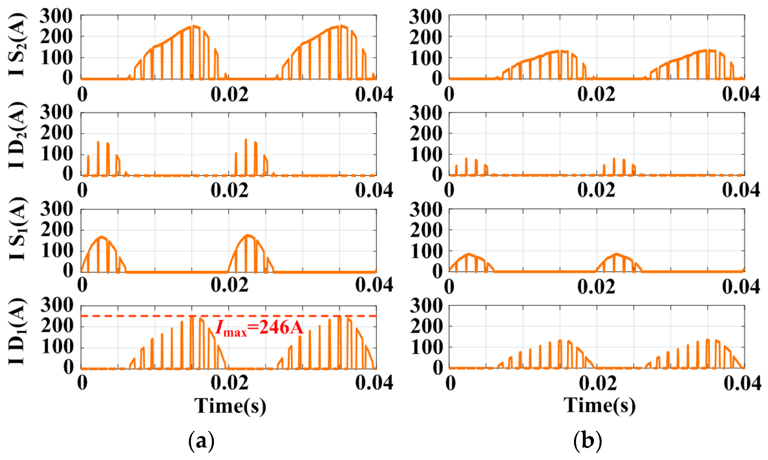 Applsci 15 10869 g014 Applsci 15 10869 g014