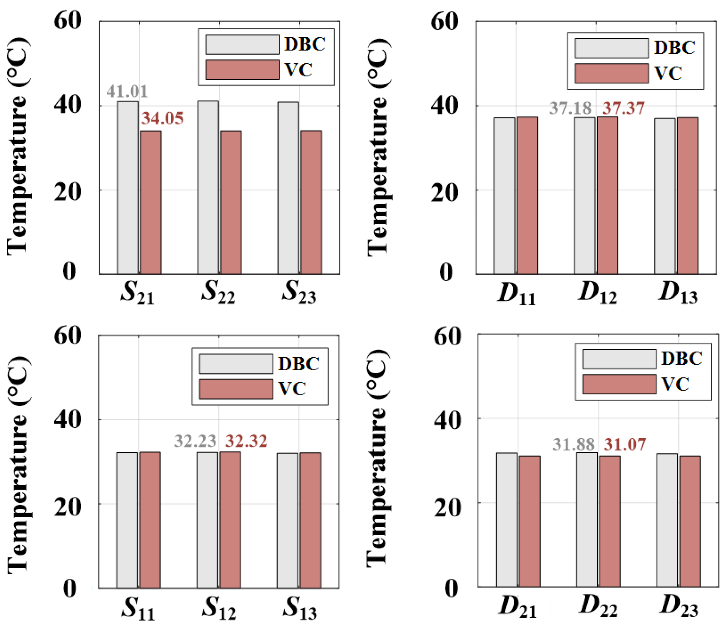 Applsci 15 10869 g020 Applsci 15 10869 g020