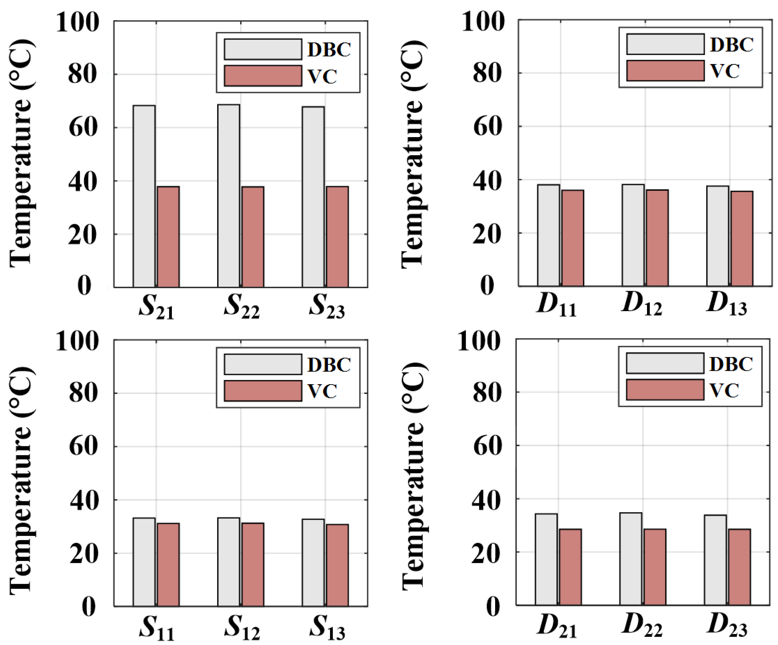 Applsci 15 10869 g021 Applsci 15 10869 g021