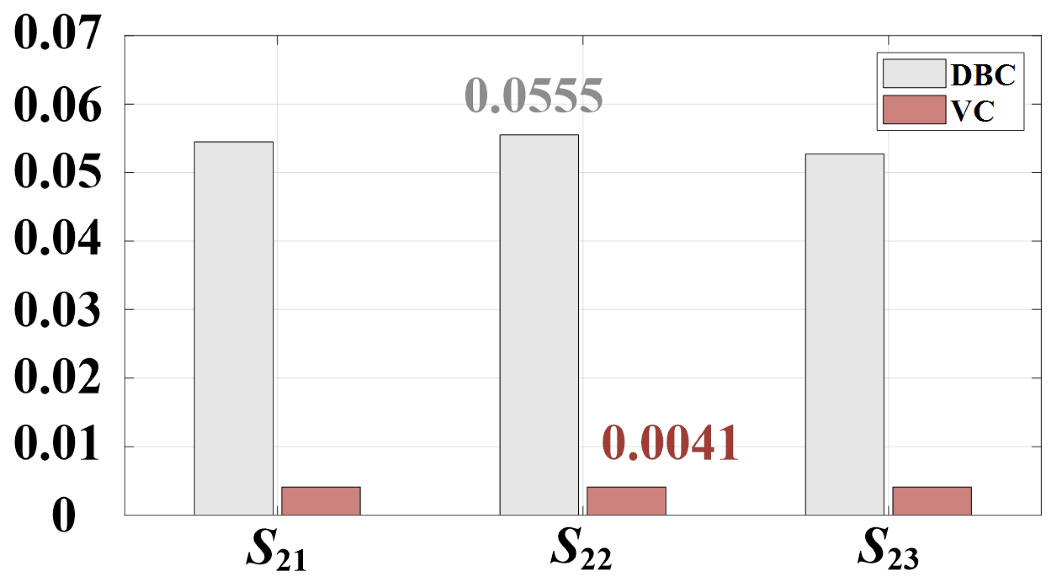 Applsci 15 10869 g022 Applsci 15 10869 g022