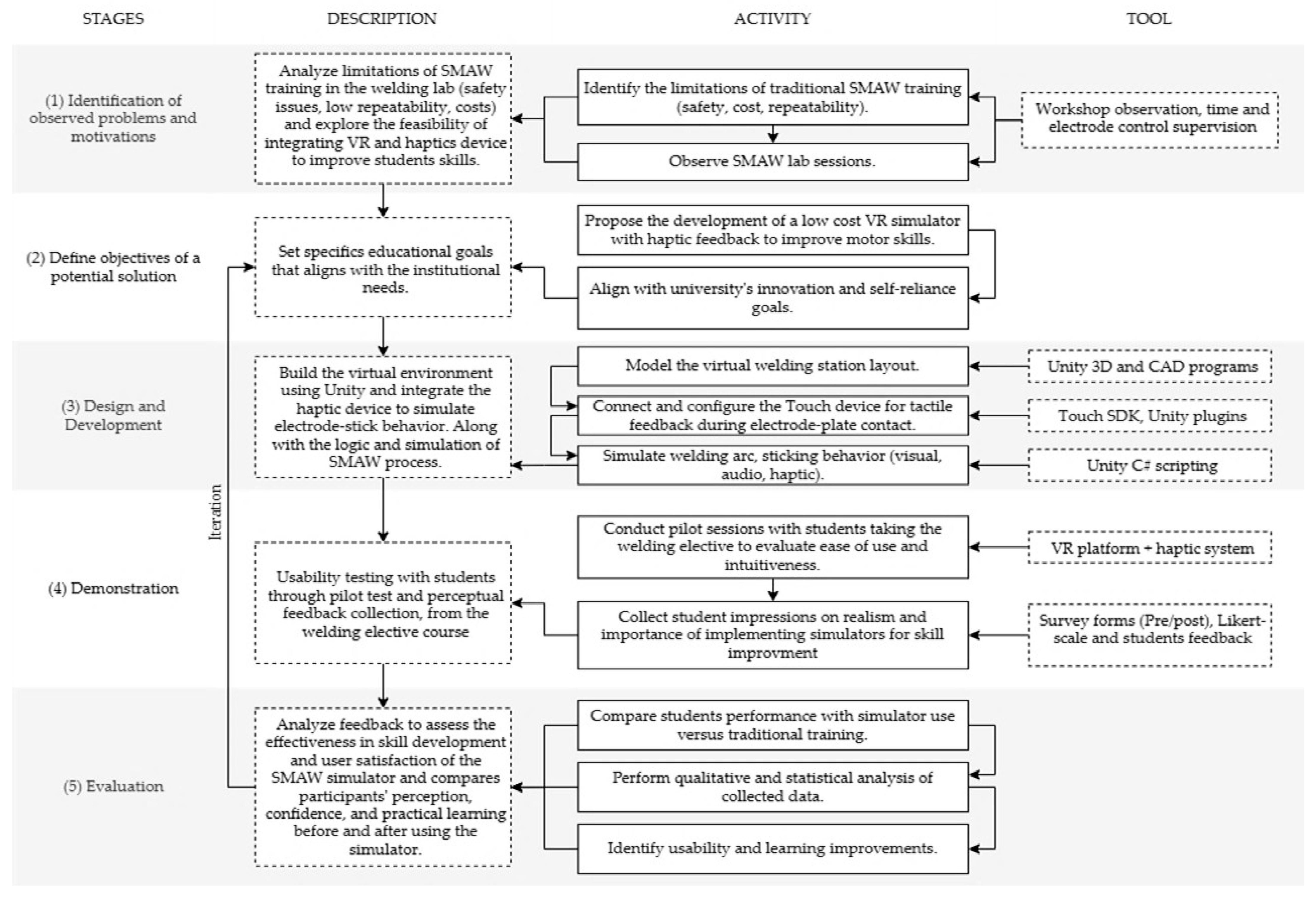 Applsci 15 10873 g001