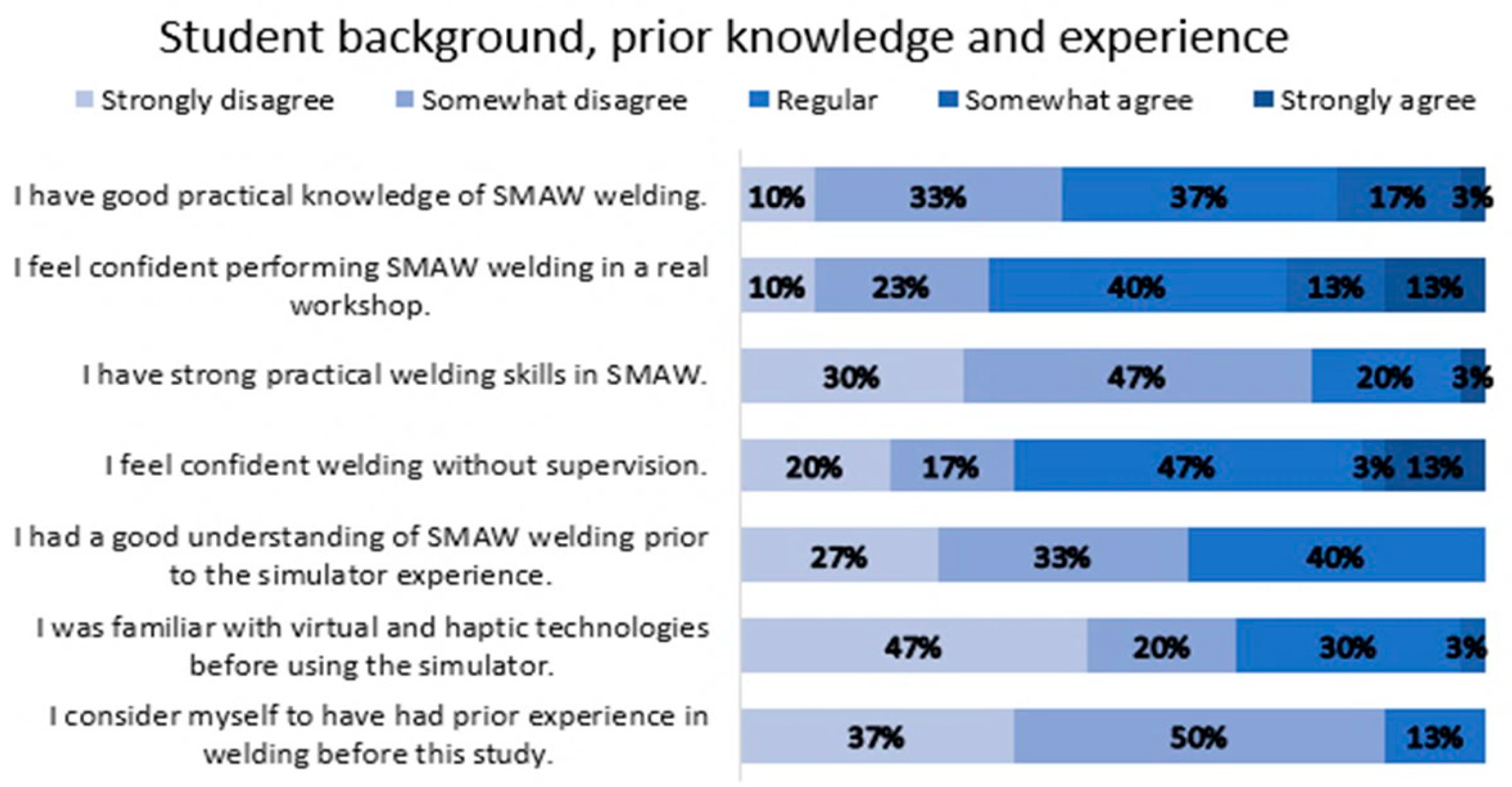 Applsci 15 10873 g012