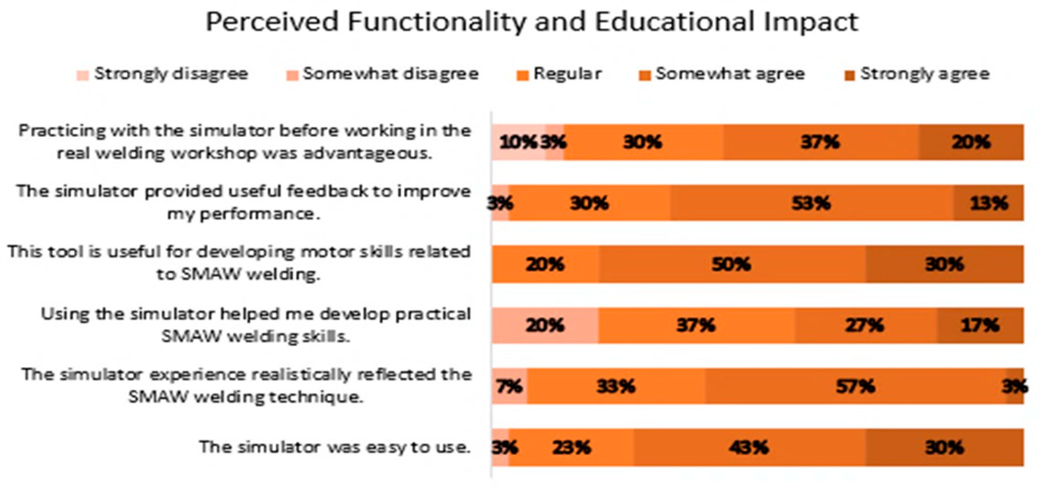 Applsci 15 10873 g013
