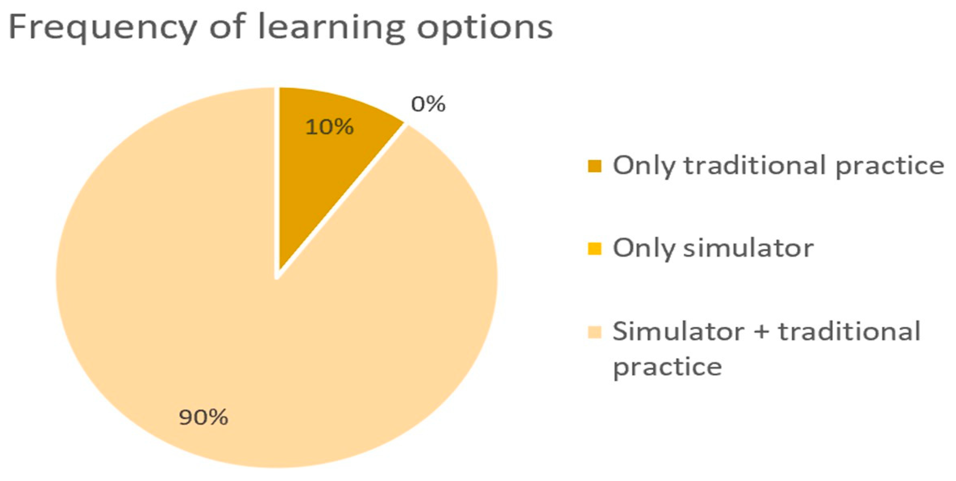 Applsci 15 10873 g014