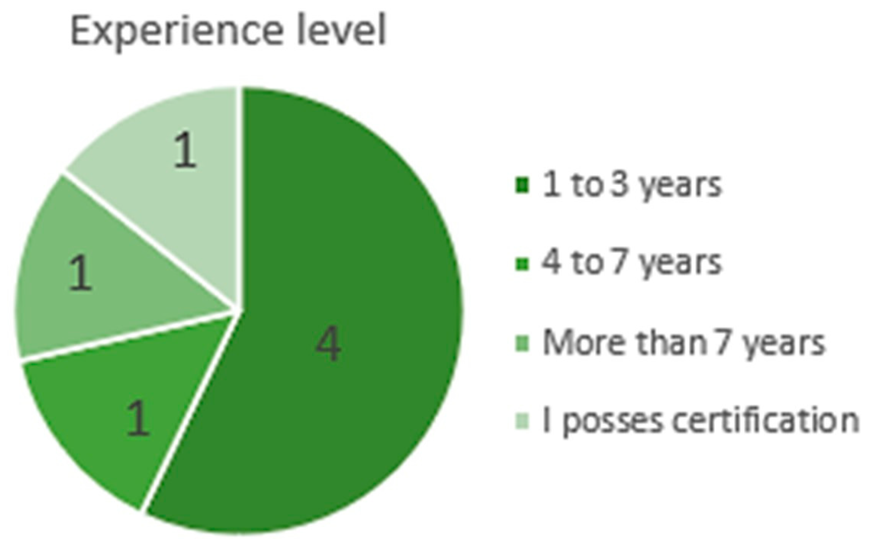 Applsci 15 10873 g017