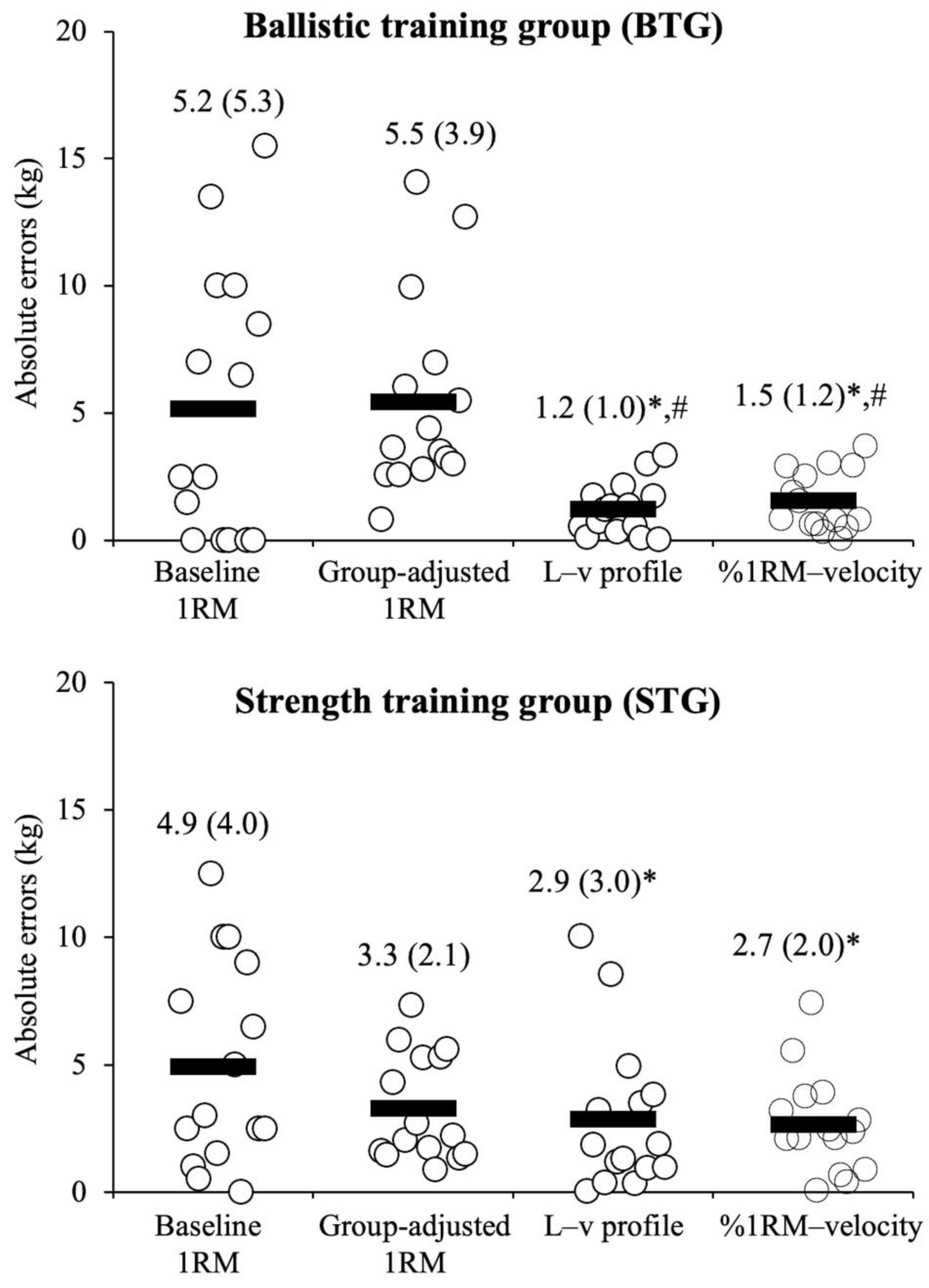 Applsci 15 10874 g002