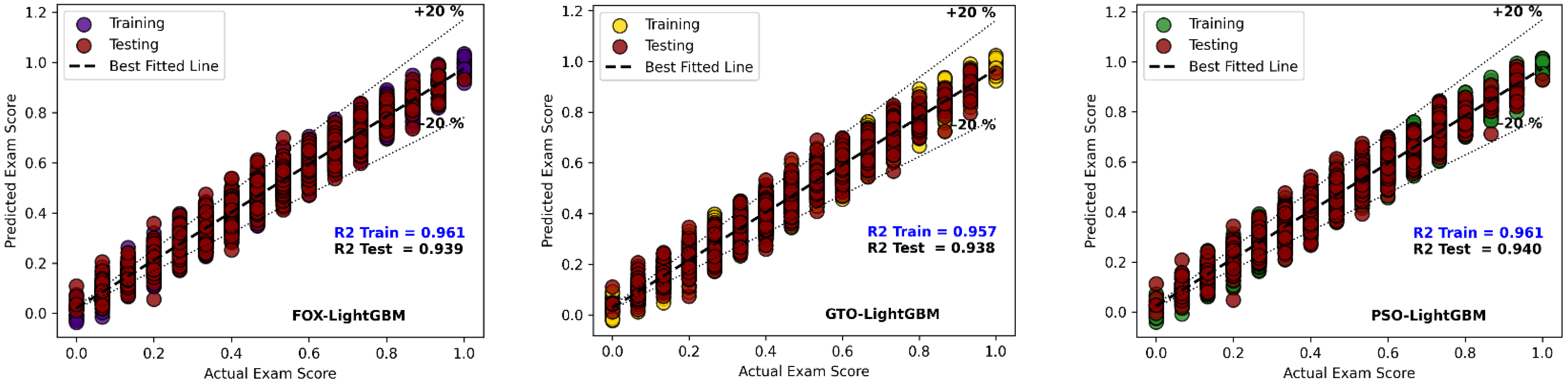 Applsci 15 10875 g002a