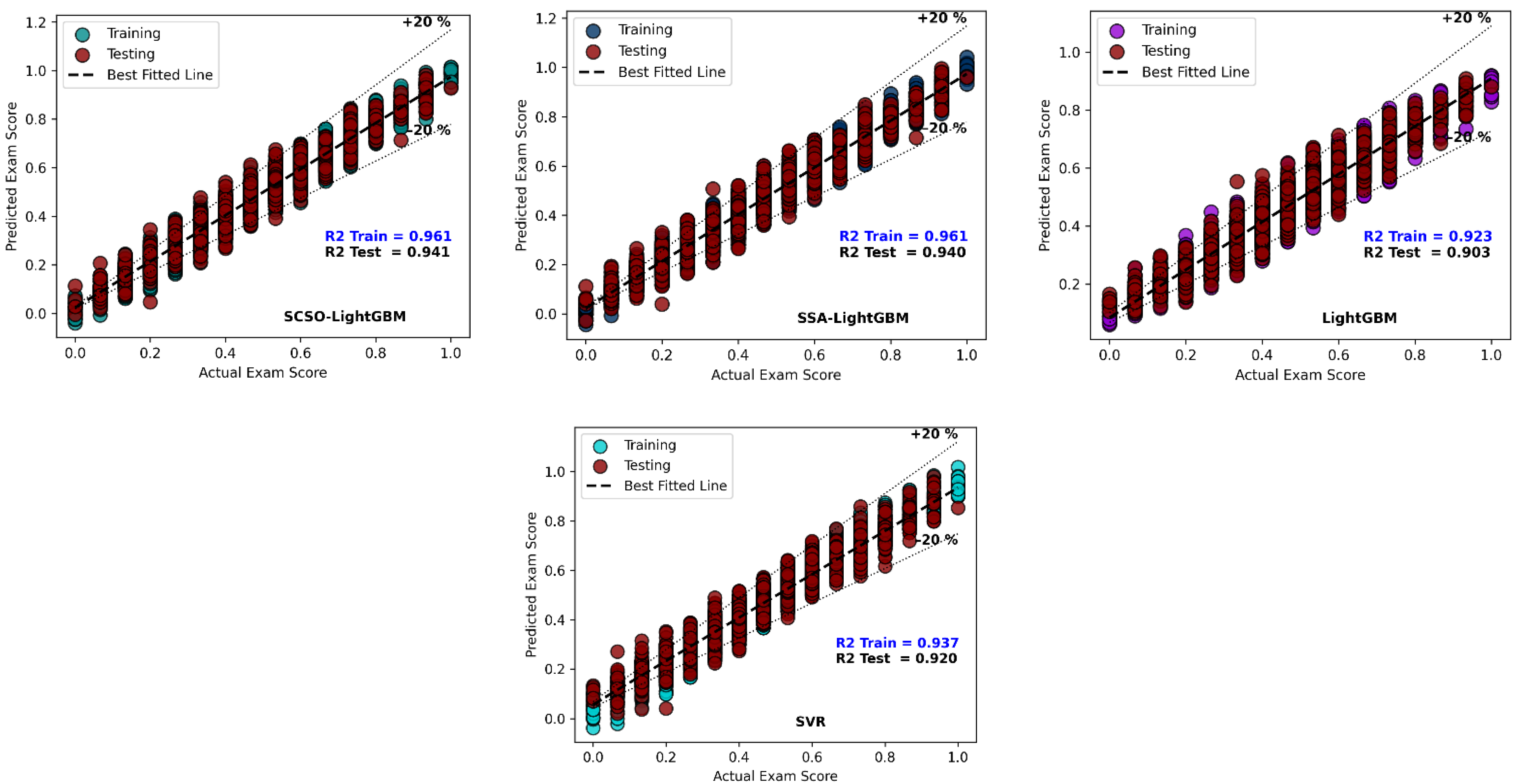 Applsci 15 10875 g002b