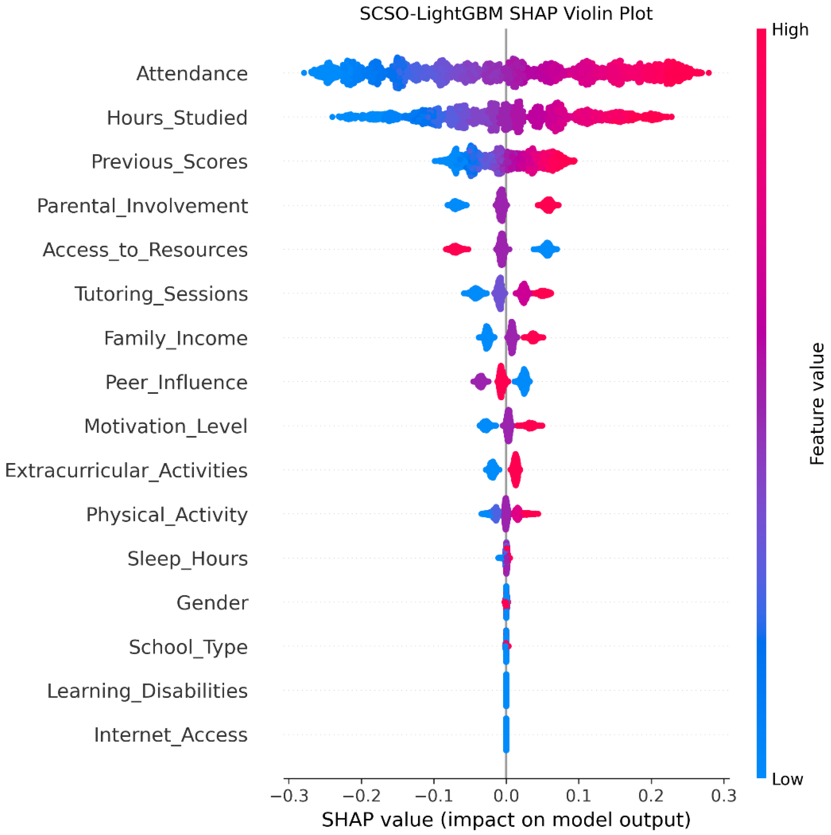 Applsci 15 10875 g004