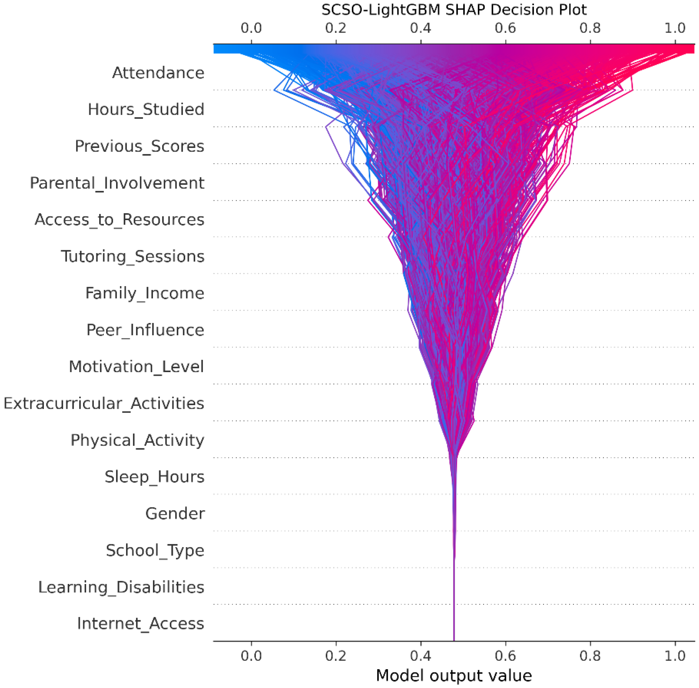 Applsci 15 10875 g005