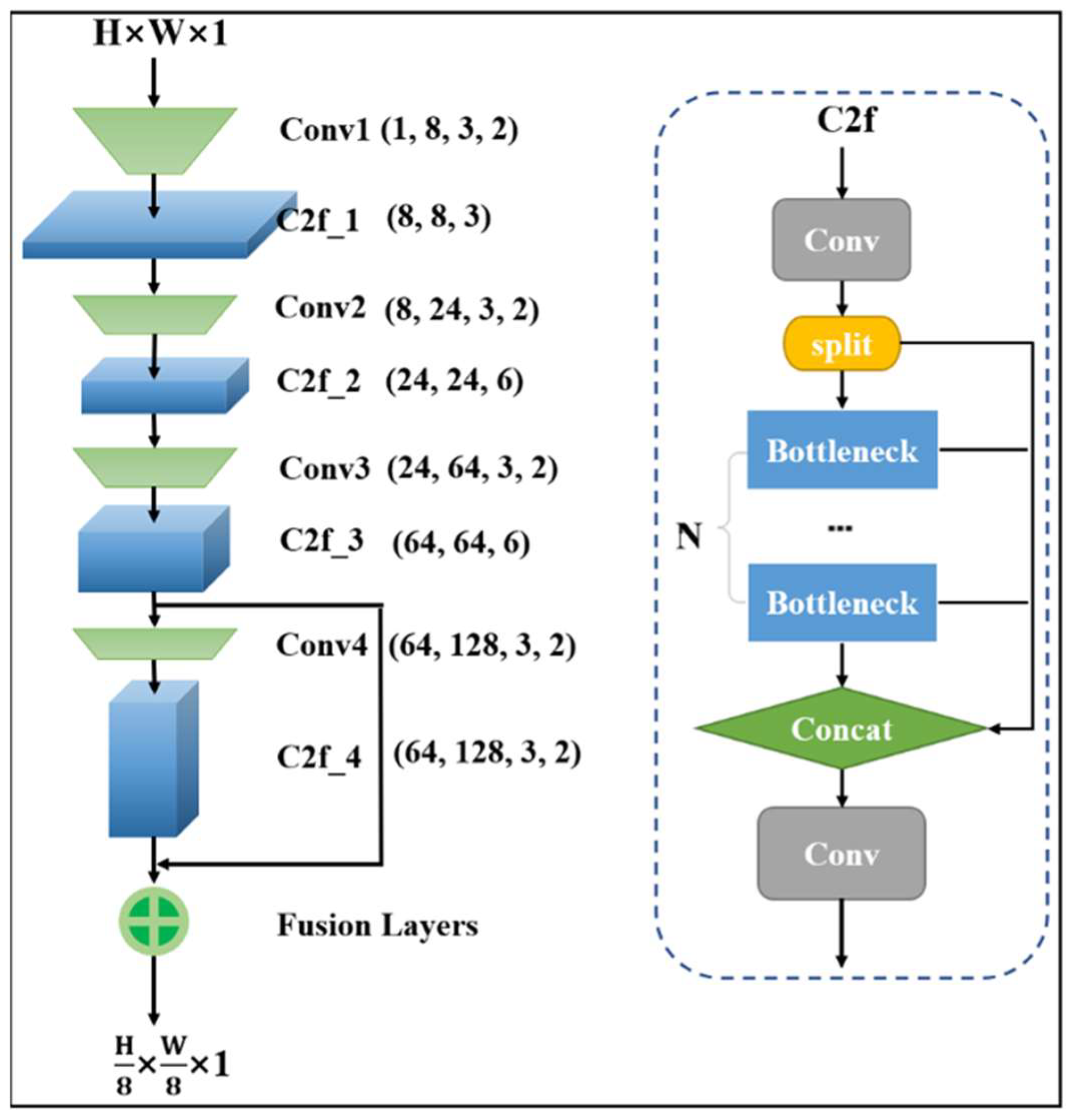 Applsci 15 10876 g003