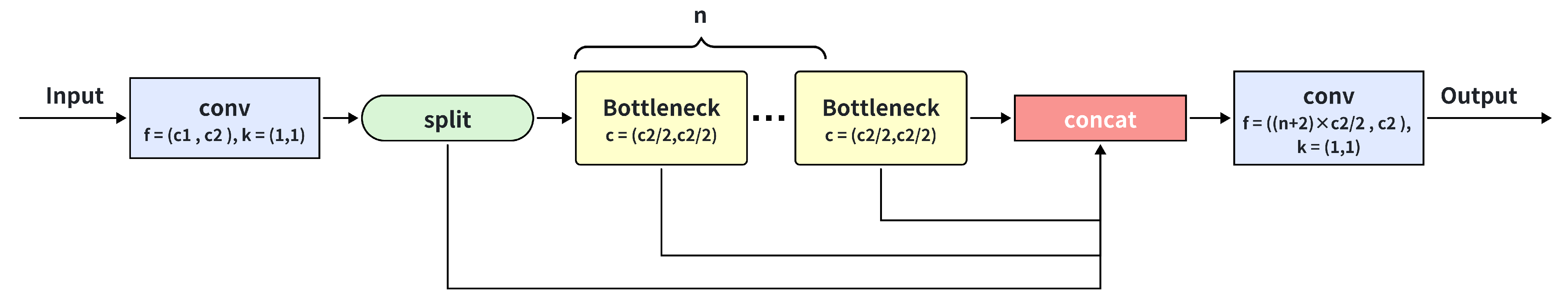 Applsci 15 10877 g002