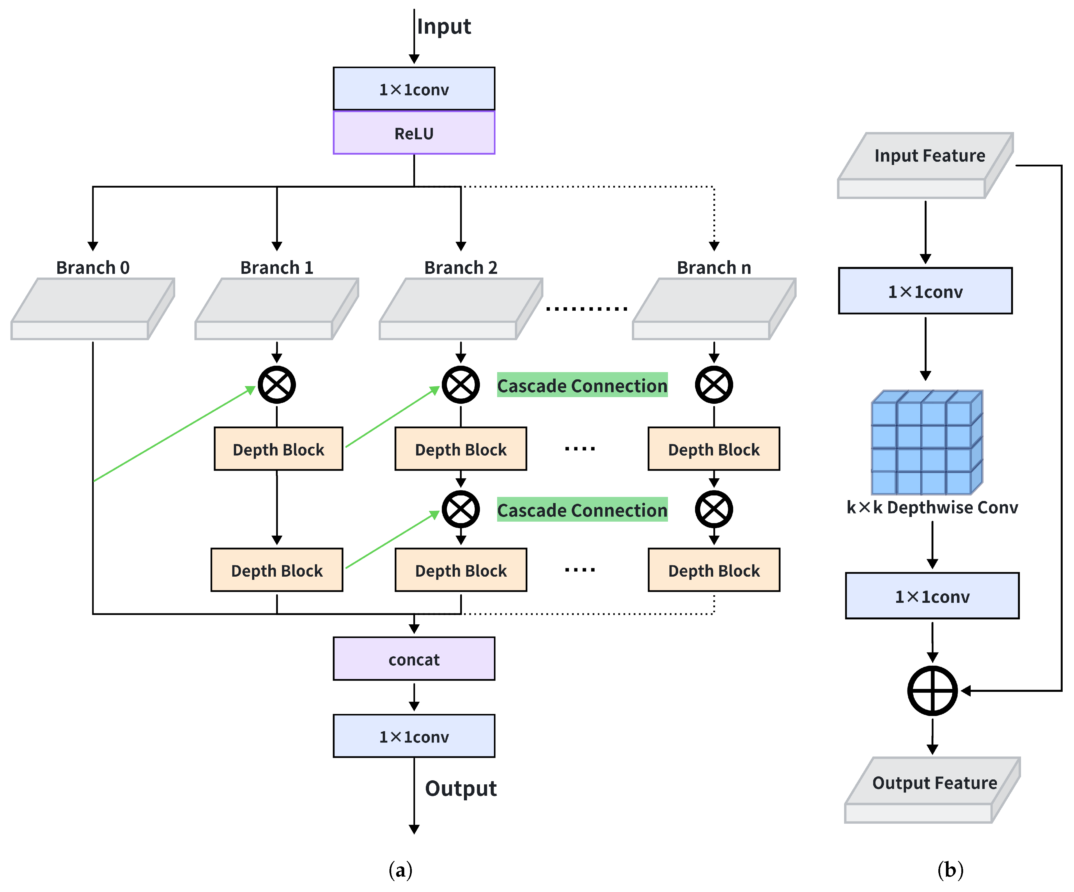 Applsci 15 10877 g003
