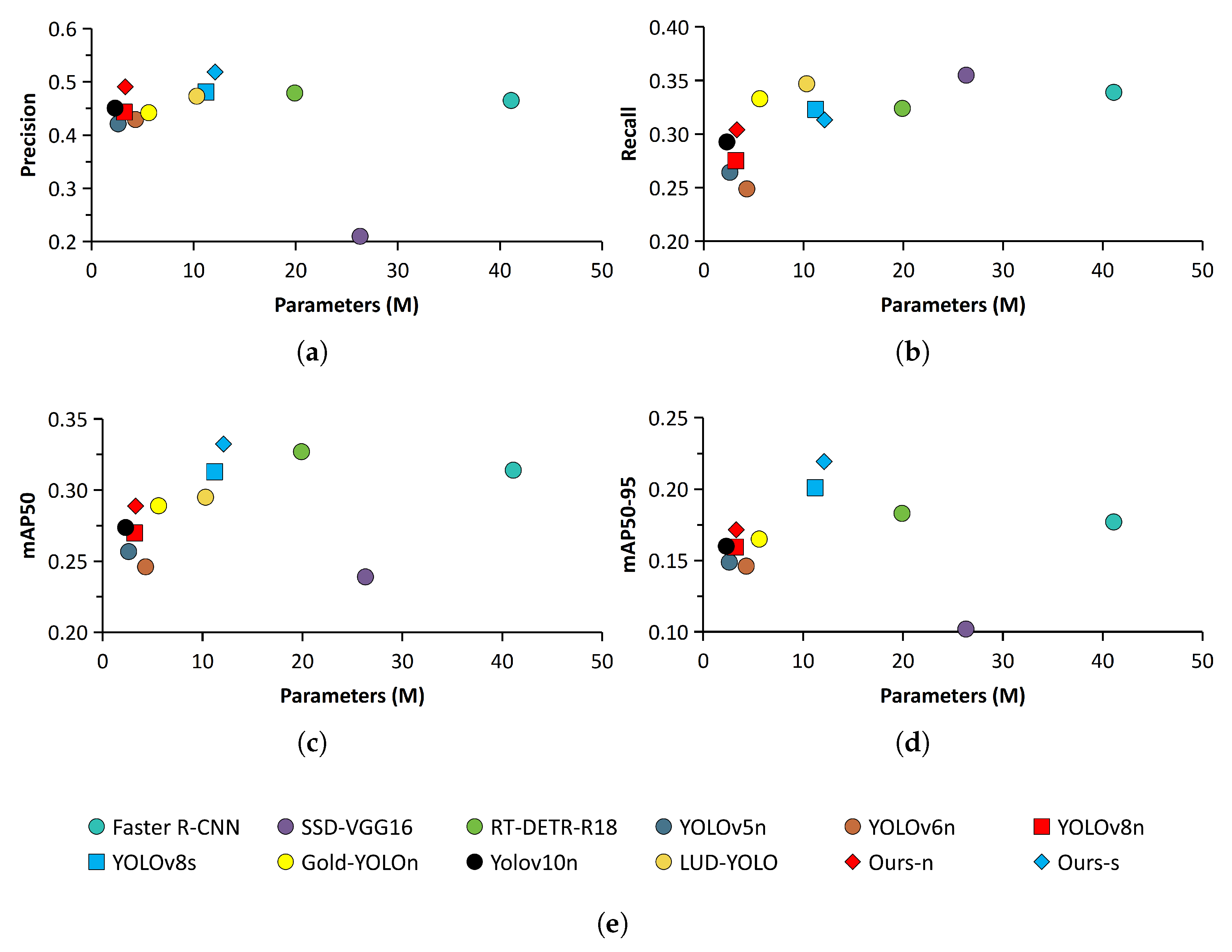 Applsci 15 10877 g009