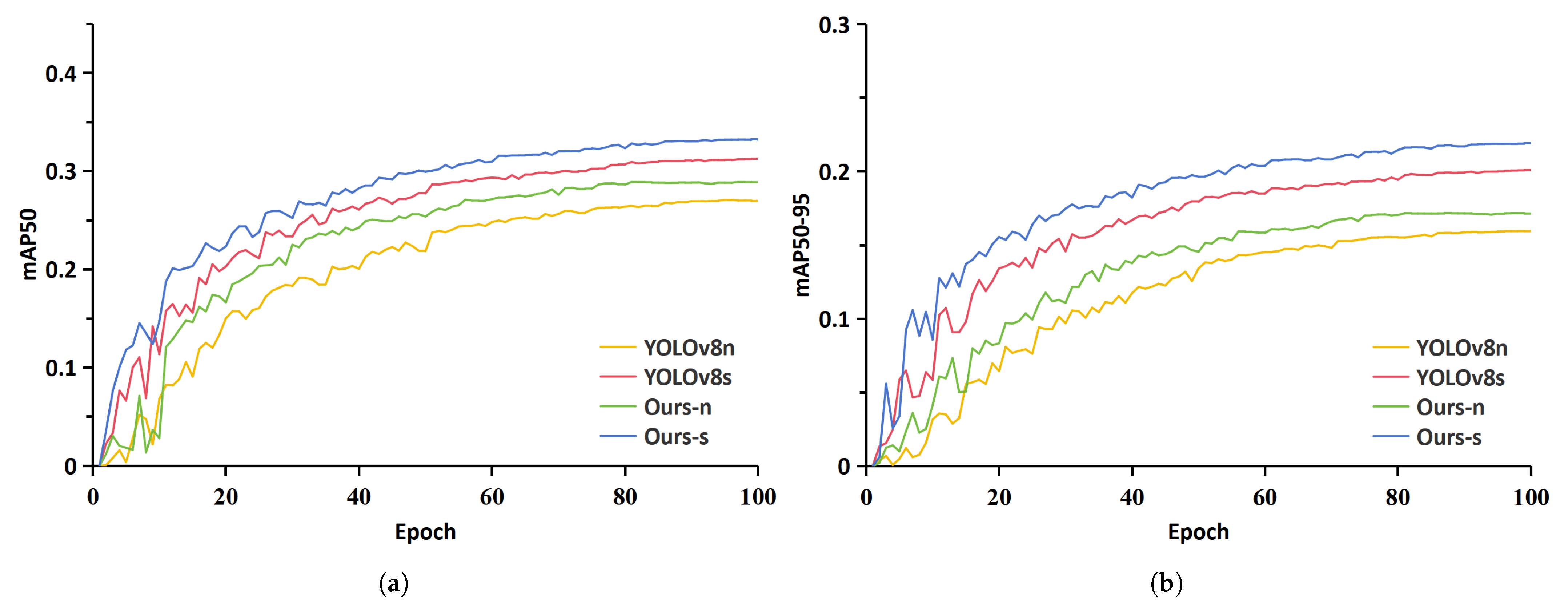 Applsci 15 10877 g010