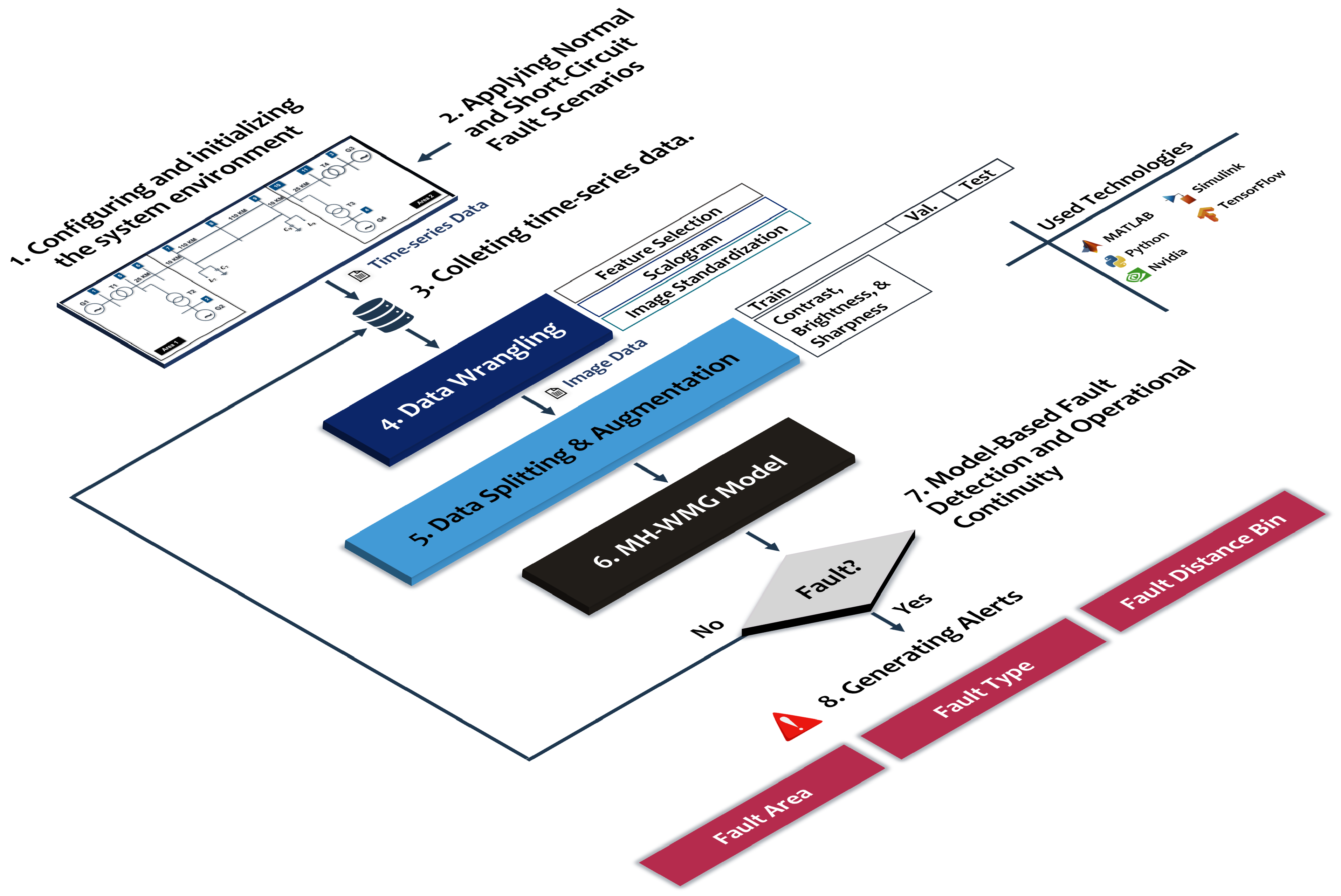 Applsci 15 10878 g004