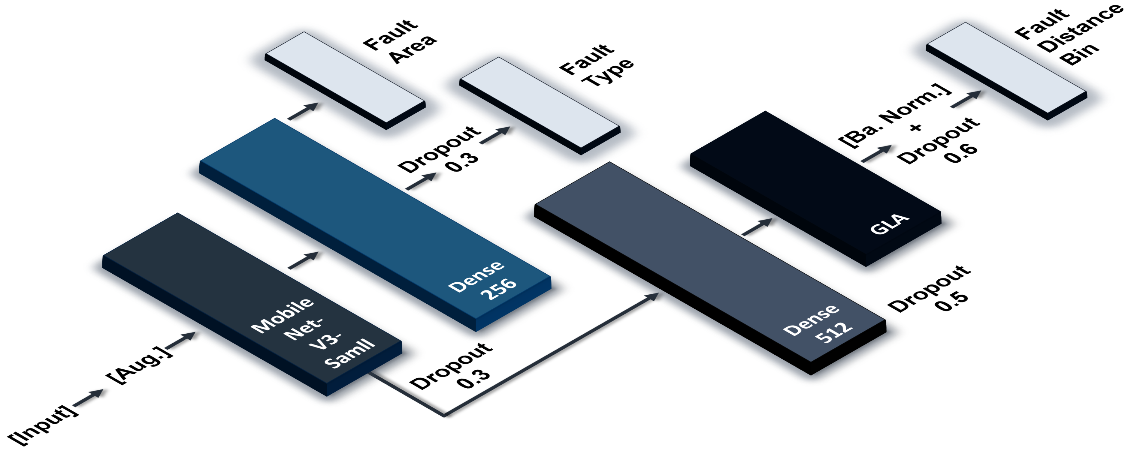 Applsci 15 10878 g005