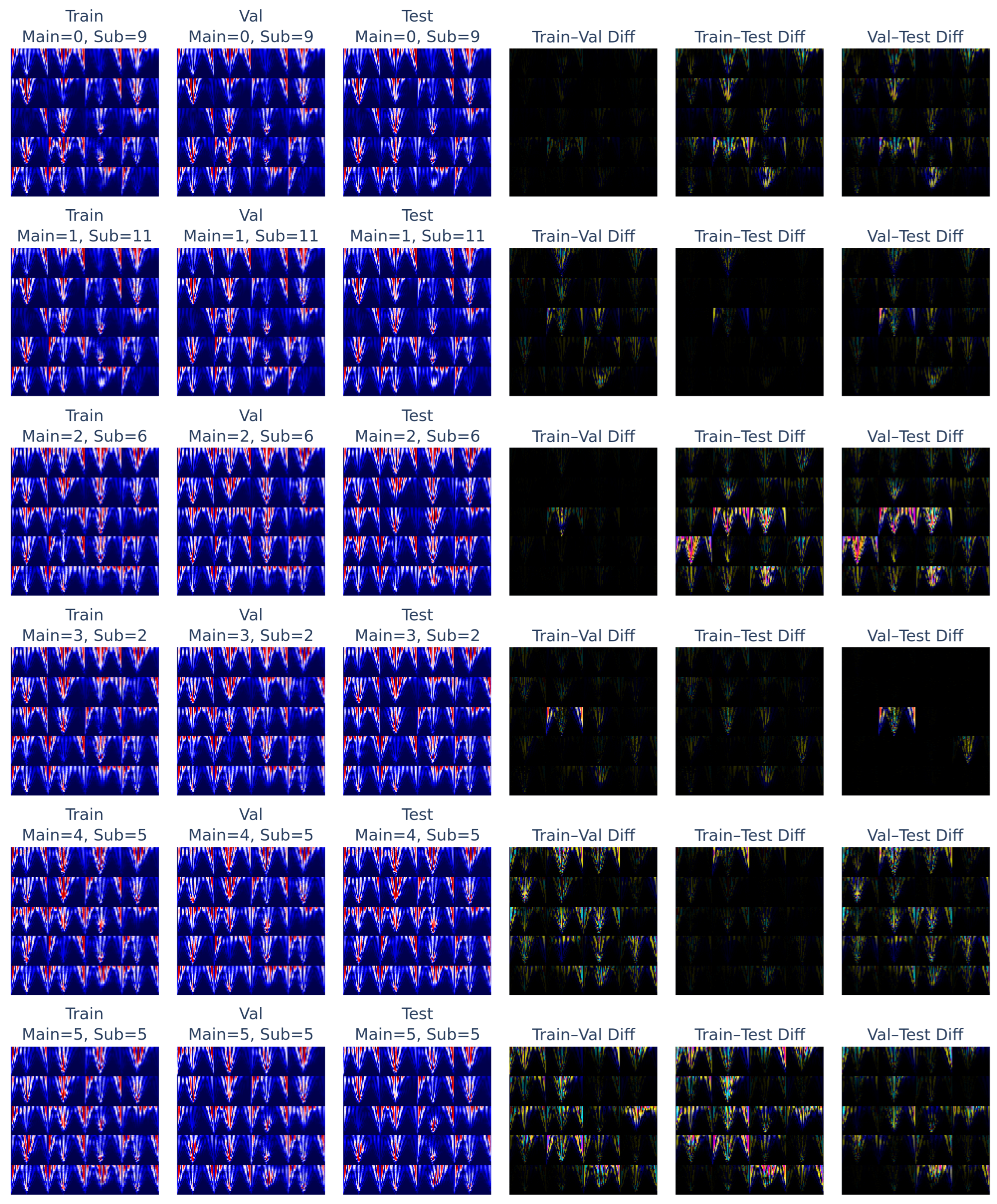 Applsci 15 10878 g006