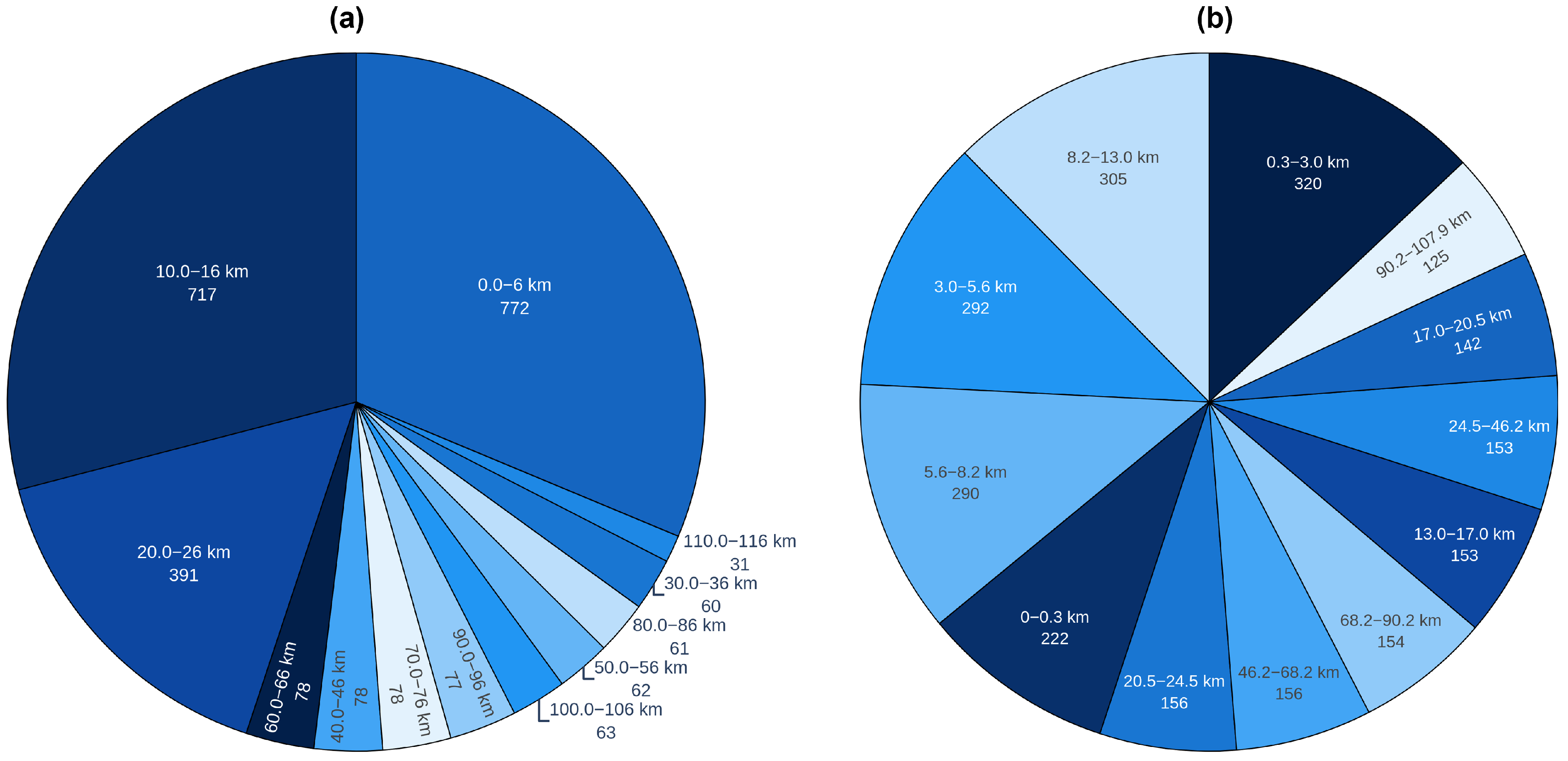 Applsci 15 10878 g008