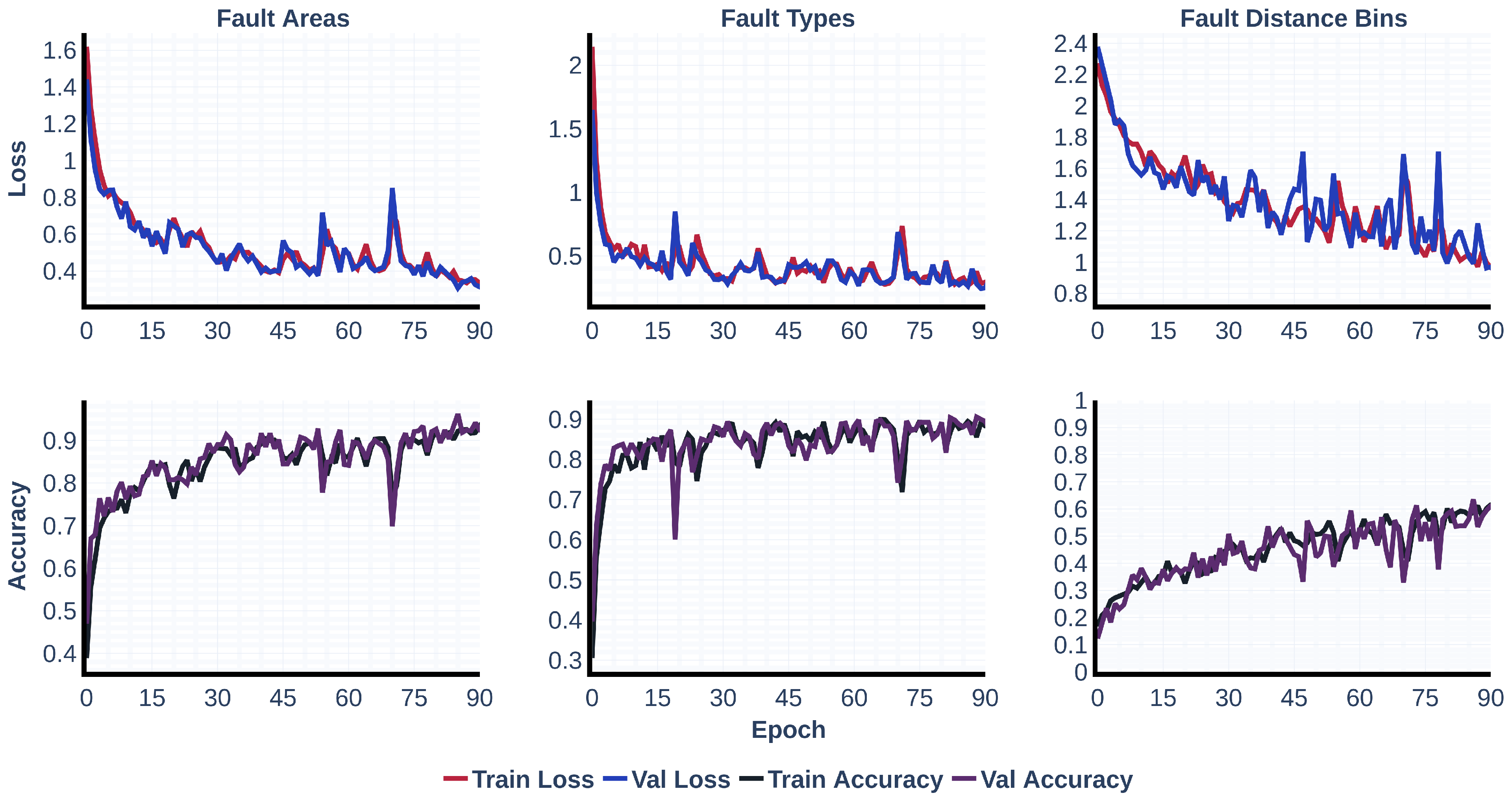 Applsci 15 10878 g009
