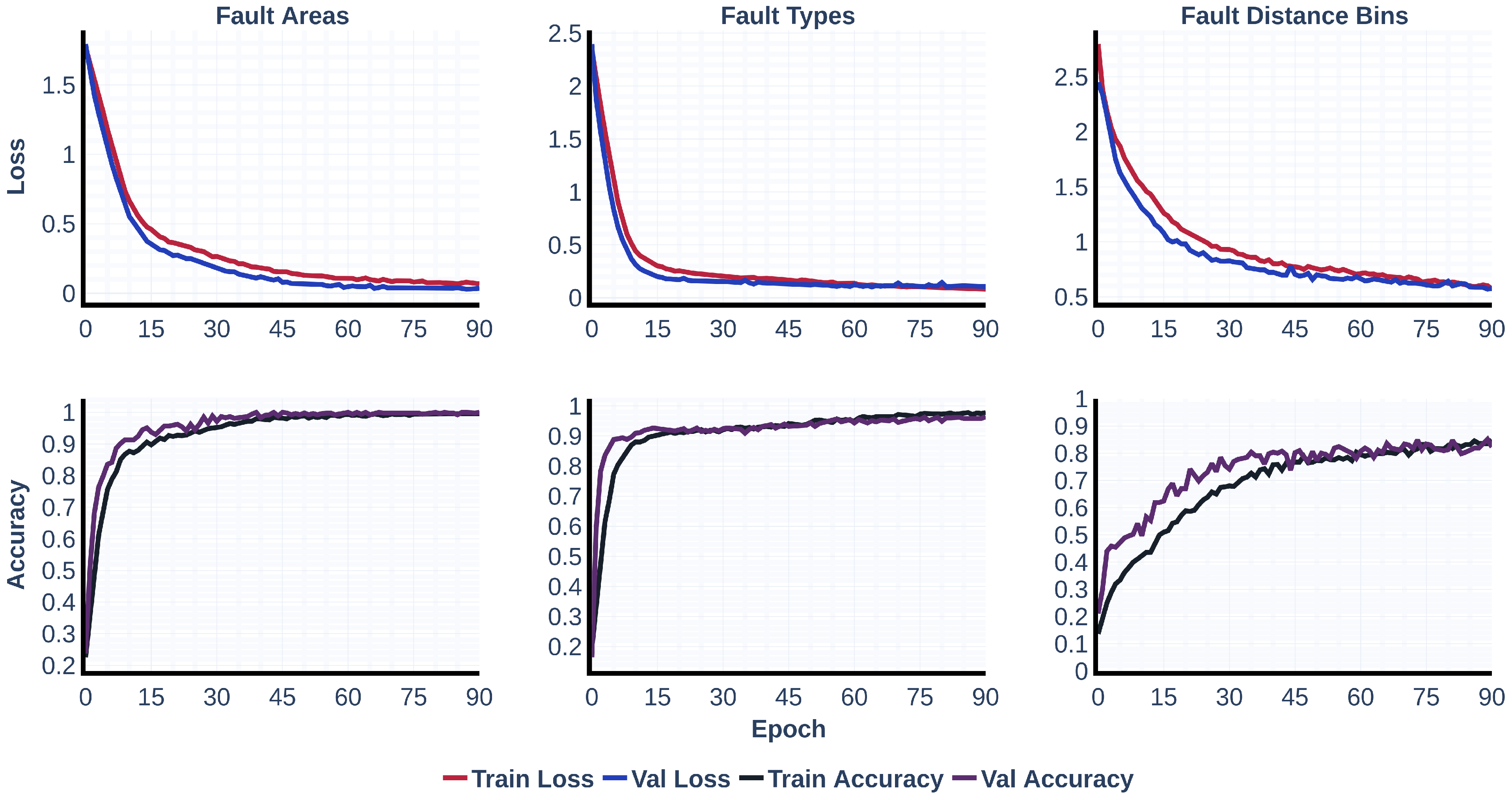 Applsci 15 10878 g010