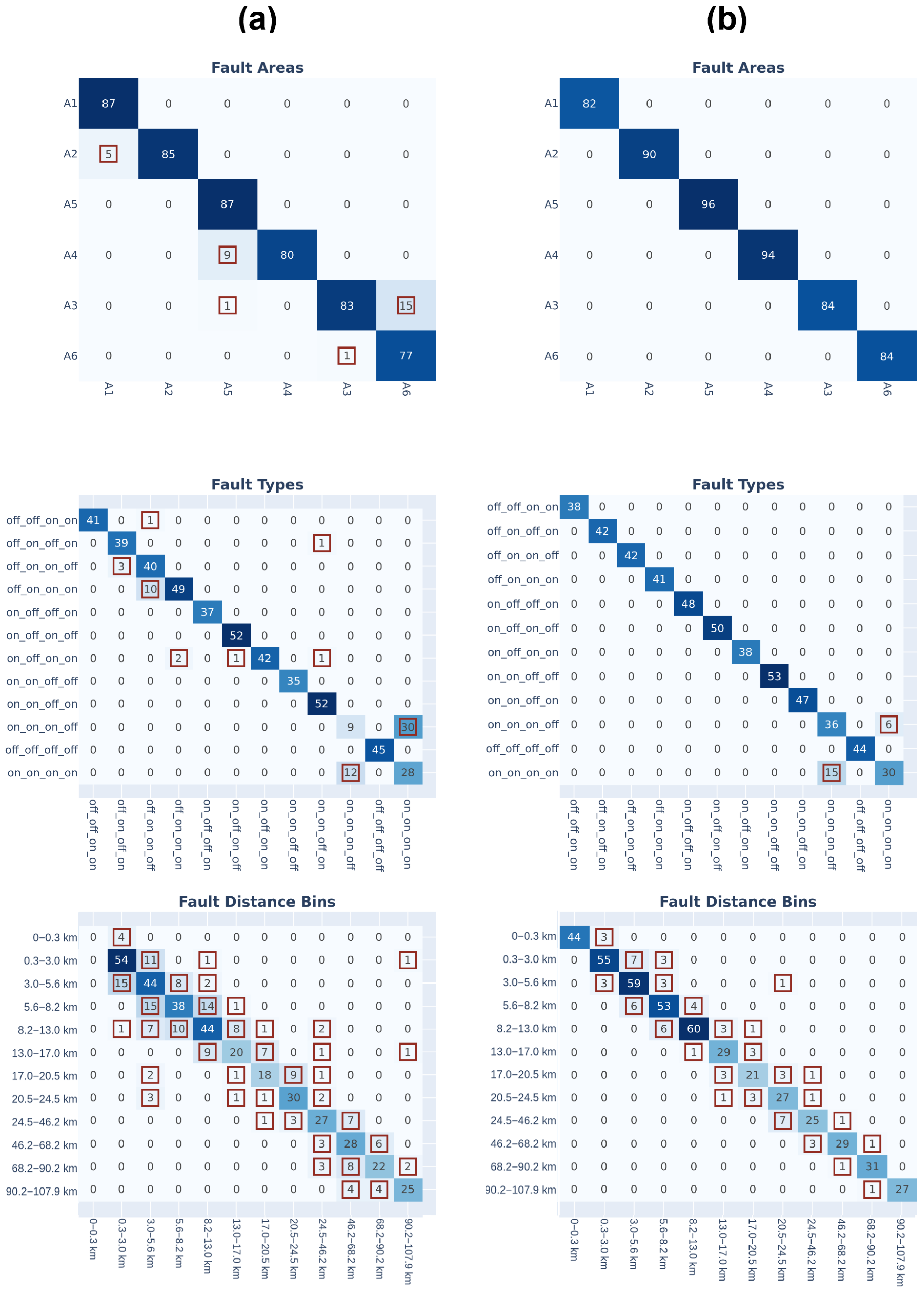 Applsci 15 10878 g011