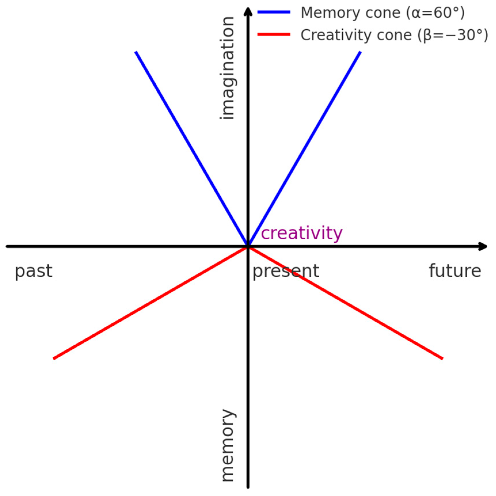 Applsci 15 10879 g002