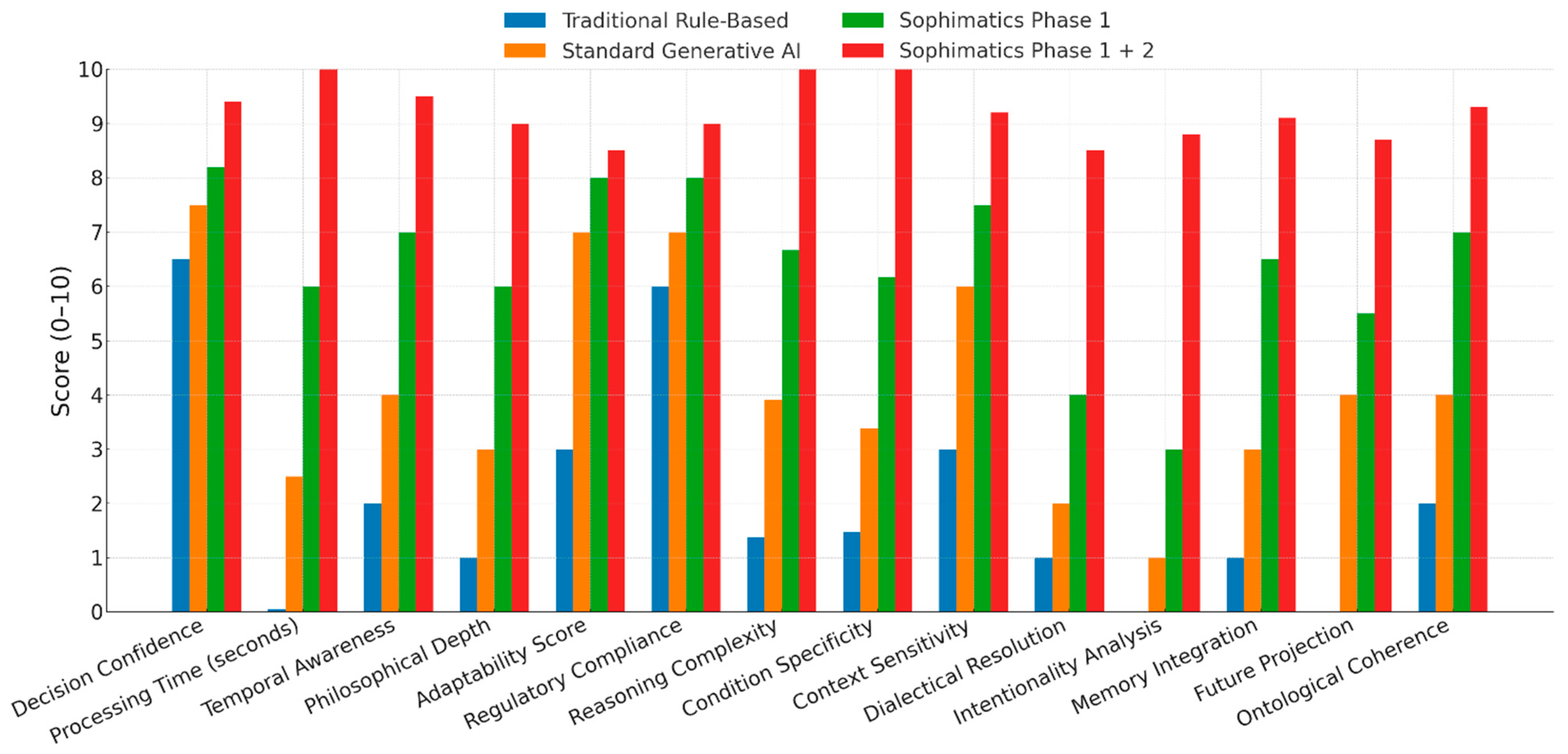 Applsci 15 10879 g005