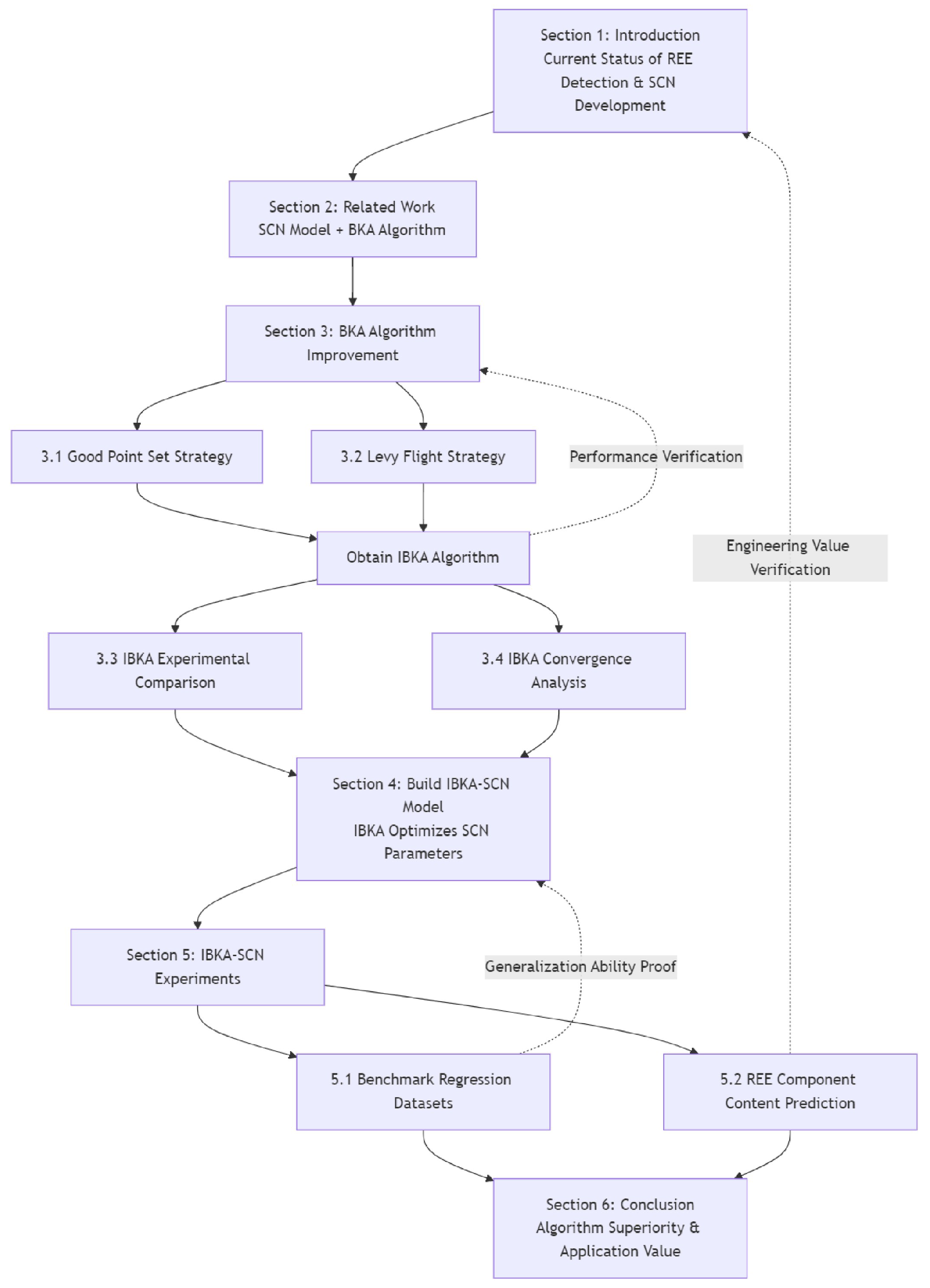 Applsci 15 10880 g001