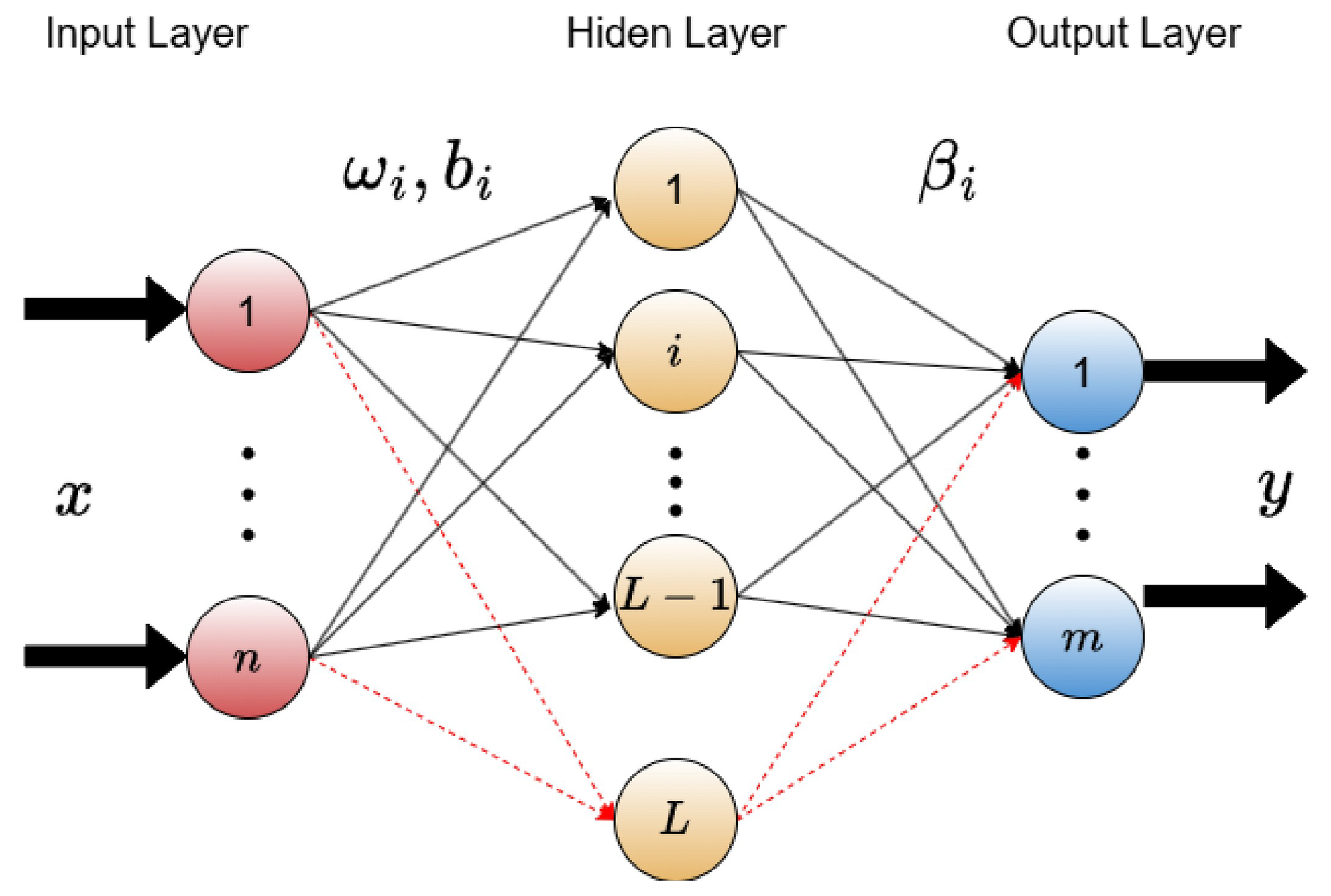 Applsci 15 10880 g002